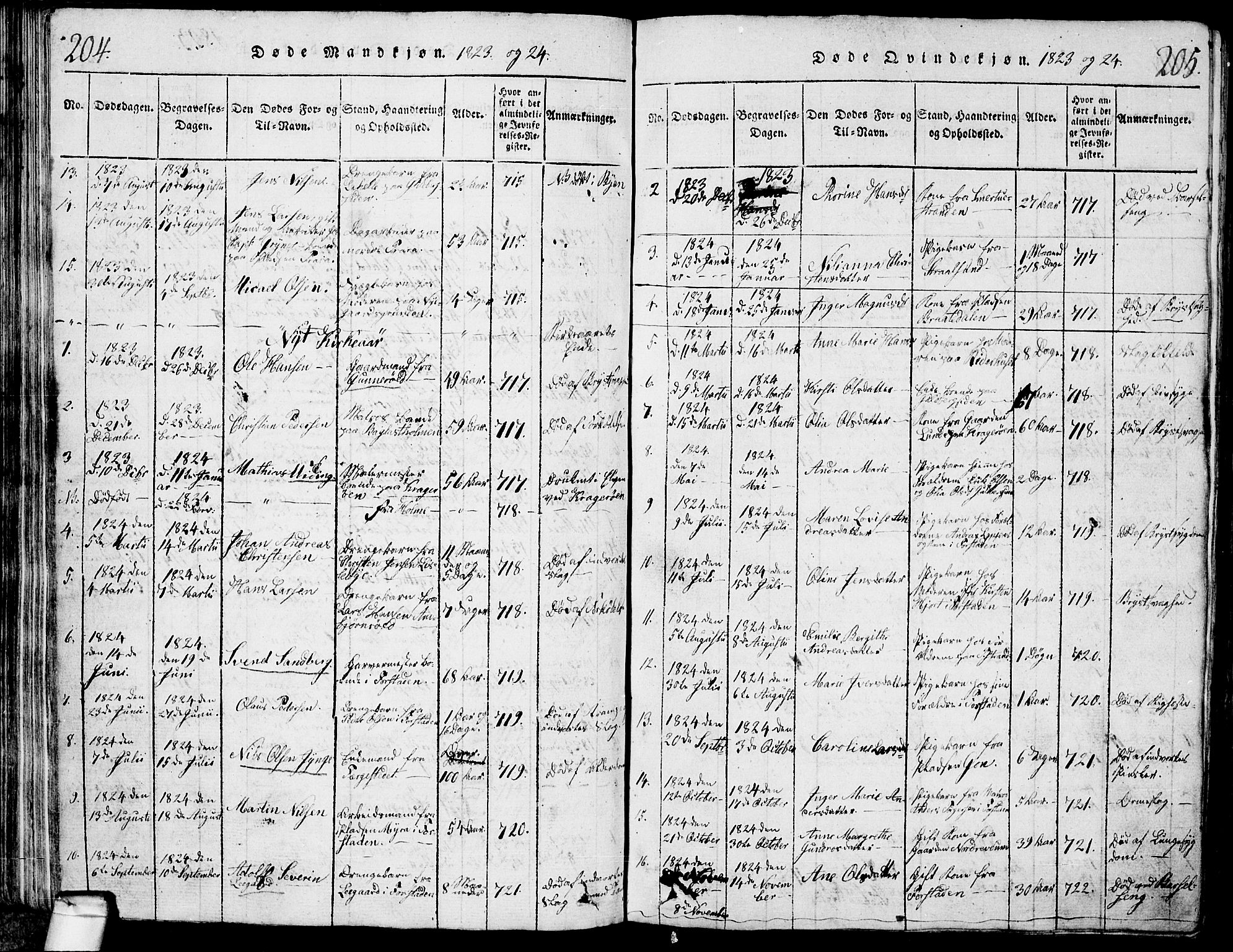 Glemmen prestekontor Kirkebøker, AV/SAO-A-10908/G/Ga/L0001: Parish register (copy) no. 1, 1816-1838, p. 204-205