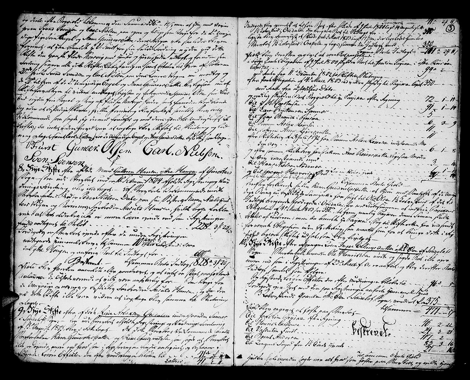 Nedenes sorenskriveri før 1824, SAK/1221-0007/H/Hc/L0048: Skifteprotokoll med register nr 33, 1804-1824, p. 2b-3a