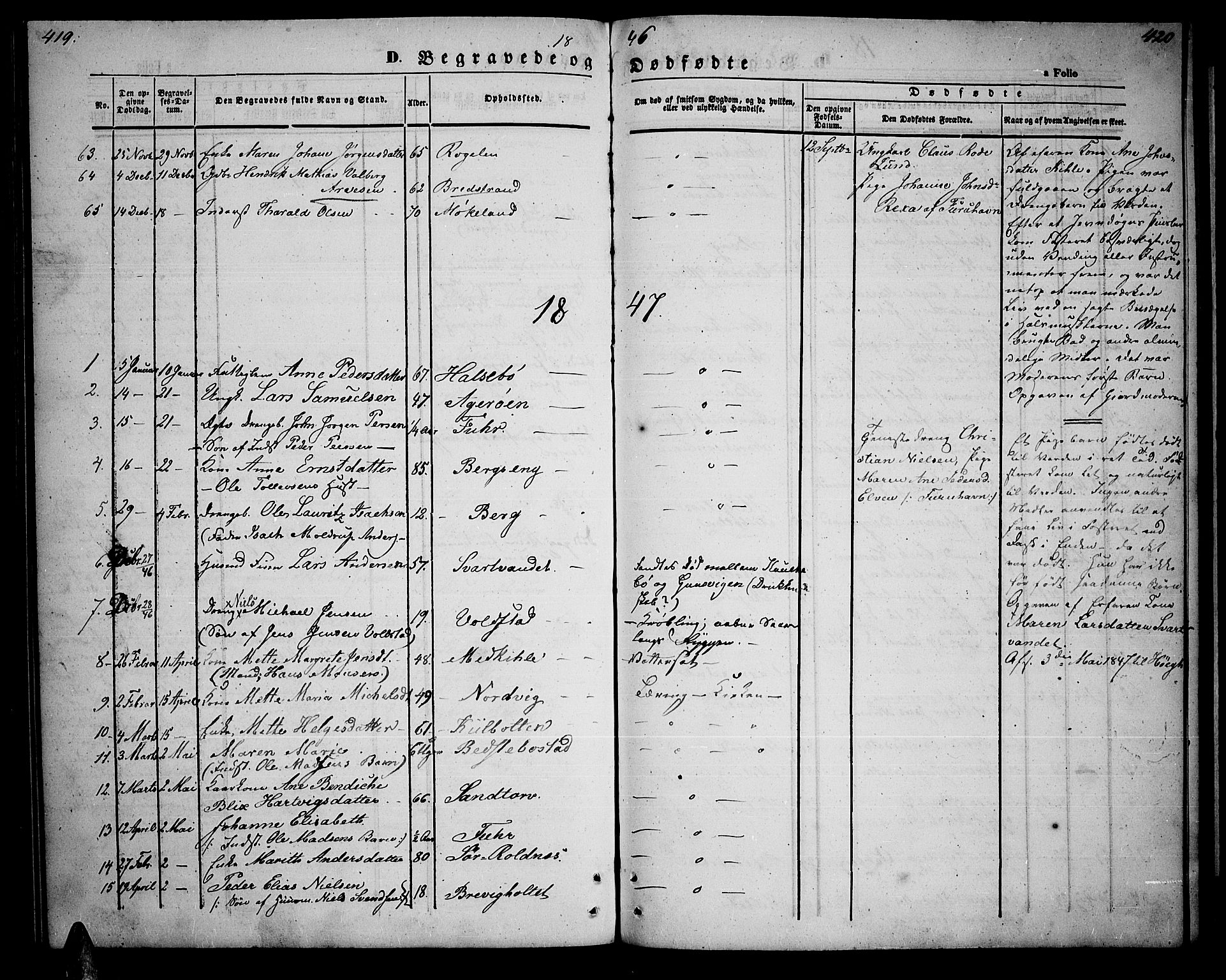 Trondenes sokneprestkontor, SATØ/S-1319/H/Hb/L0006klokker: Parish register (copy) no. 6, 1845-1855, p. 419-420