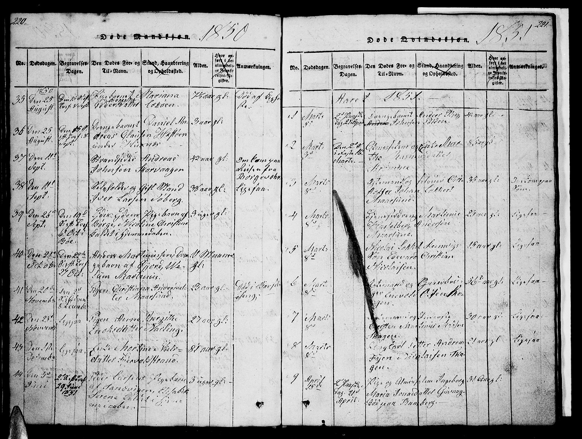 Ministerialprotokoller, klokkerbøker og fødselsregistre - Nordland, AV/SAT-A-1459/891/L1312: Parish register (copy) no. 891C01, 1820-1856, p. 220-221