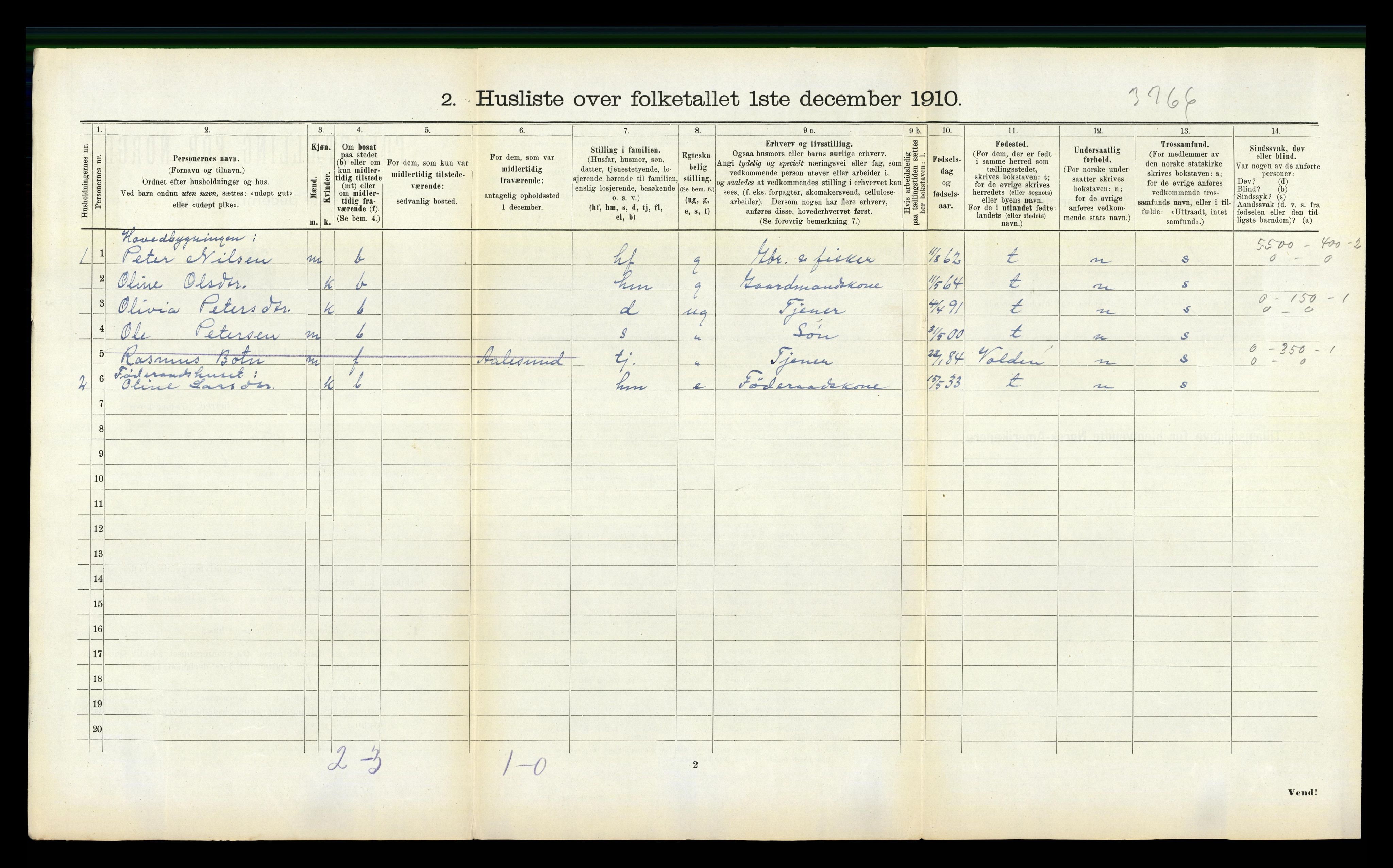 RA, 1910 census for Giske, 1910, p. 276