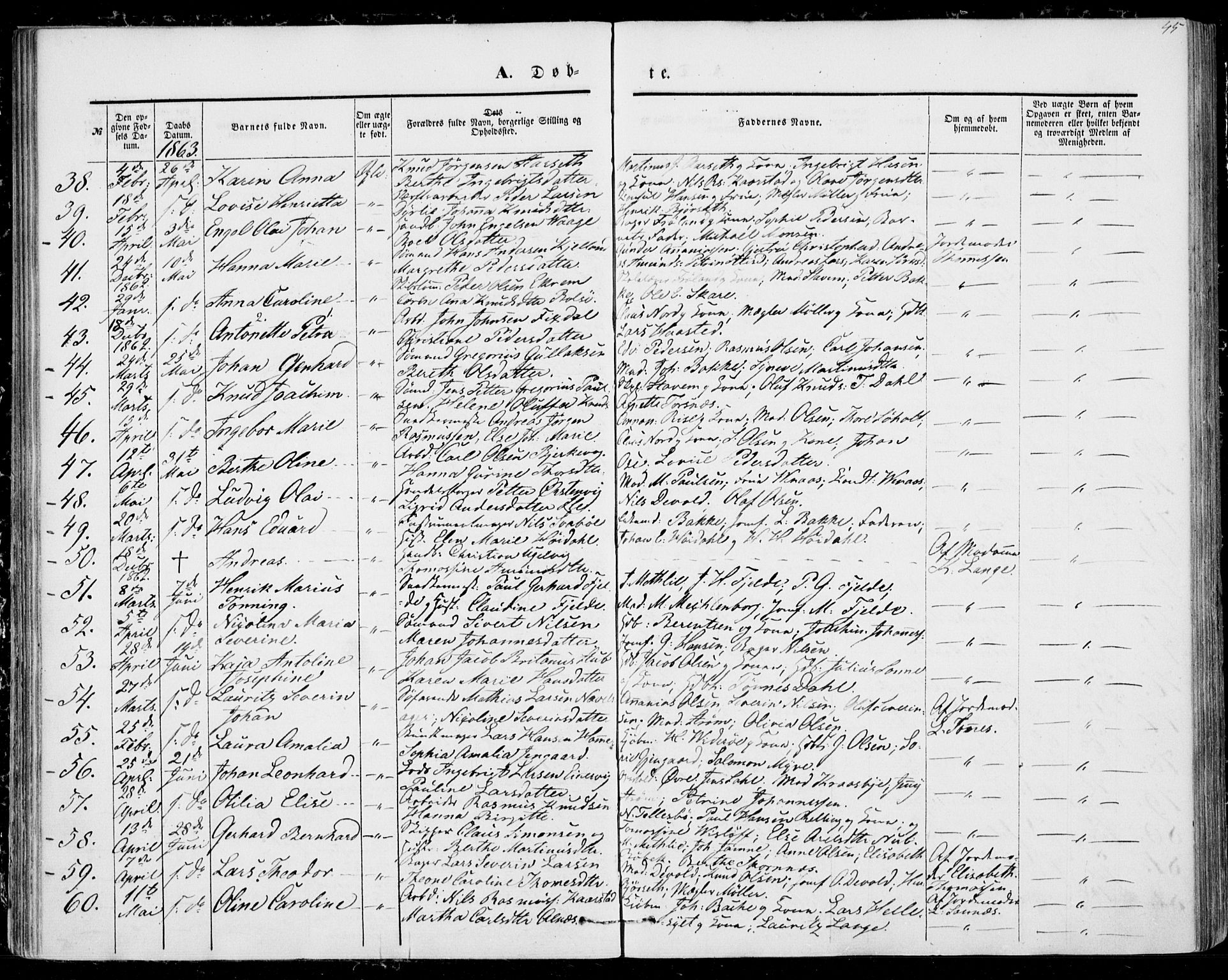 Ministerialprotokoller, klokkerbøker og fødselsregistre - Møre og Romsdal, AV/SAT-A-1454/529/L0451: Parish register (official) no. 529A01, 1855-1863, p. 45