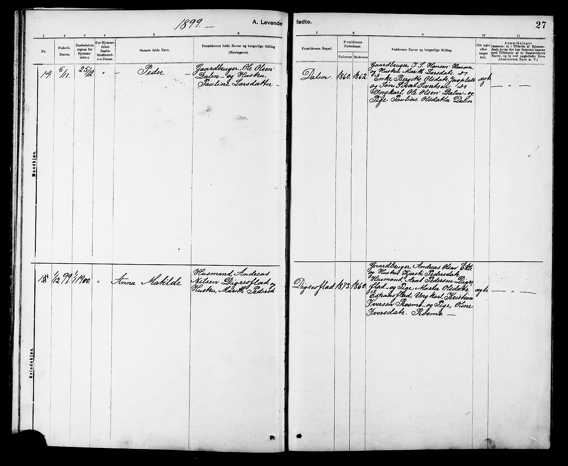 Ministerialprotokoller, klokkerbøker og fødselsregistre - Sør-Trøndelag, SAT/A-1456/608/L0341: Parish register (copy) no. 608C07, 1890-1912, p. 27