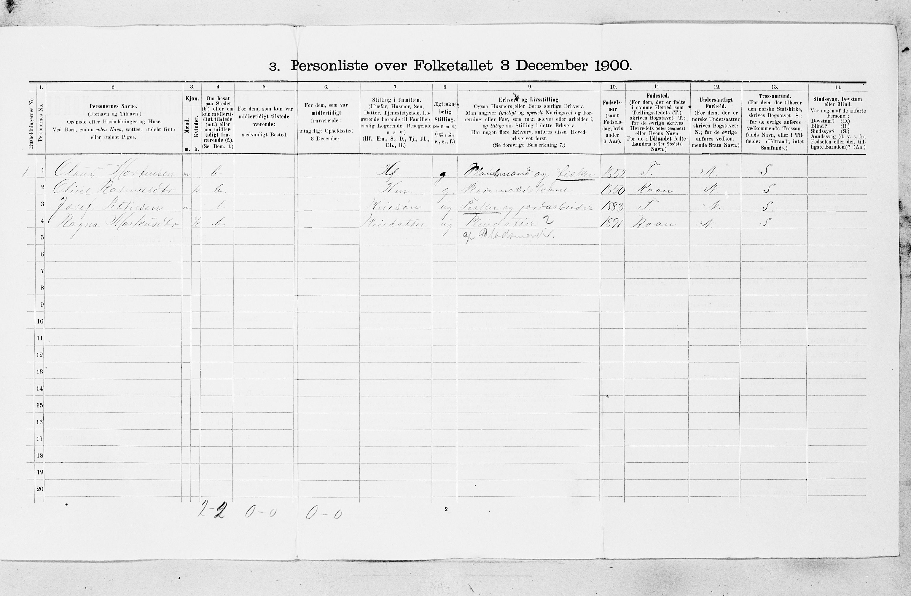 SAT, 1900 census for Stoksund, 1900, p. 13