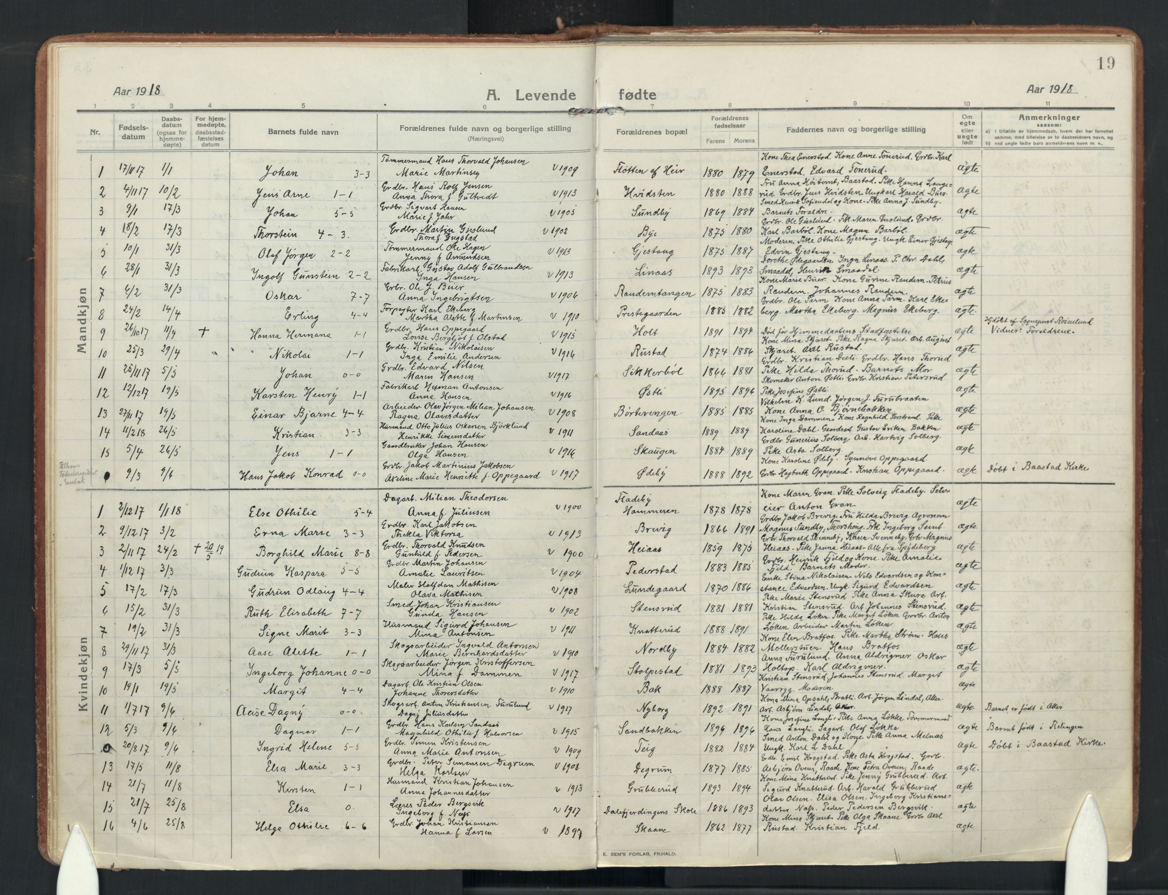 Enebakk prestekontor Kirkebøker, SAO/A-10171c/F/Fa/L0019: Parish register (official) no. I 19, 1912-1935, p. 19