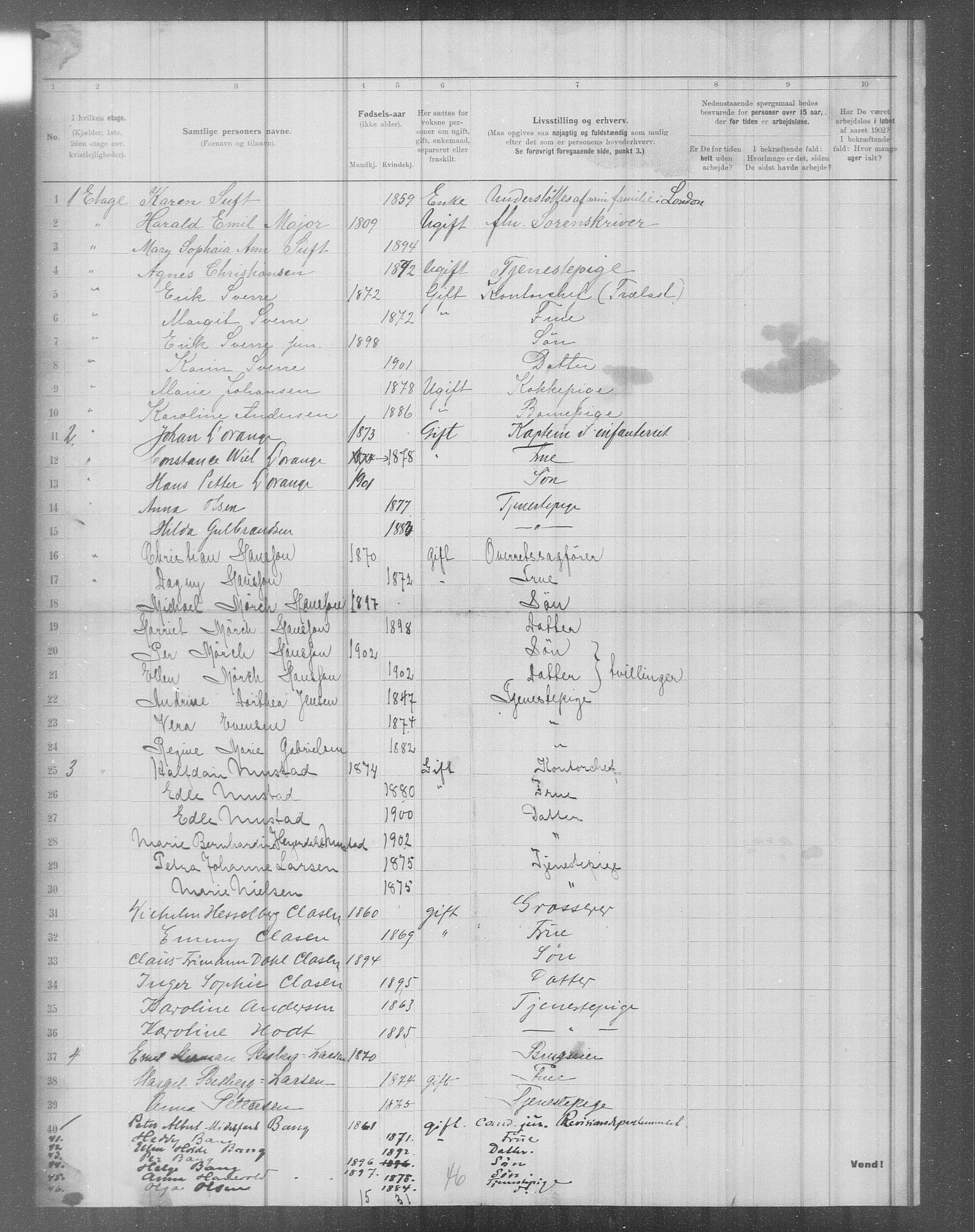 OBA, Municipal Census 1902 for Kristiania, 1902, p. 4277