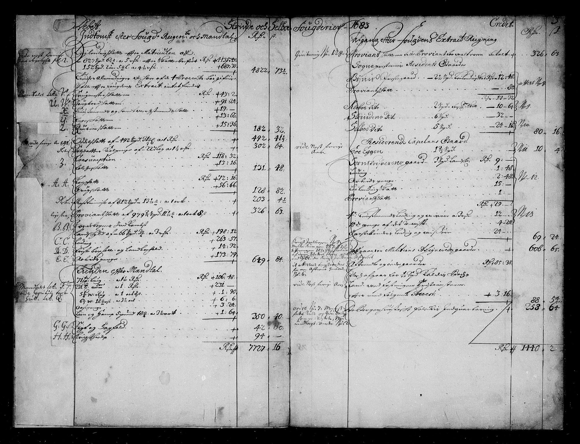 Rentekammeret inntil 1814, Reviderte regnskaper, Stiftamtstueregnskaper, Trondheim stiftamt og Nordland amt, RA/EA-6044/R/Rg/L0087: Trondheim stiftamt og Nordland amt, 1680-1685