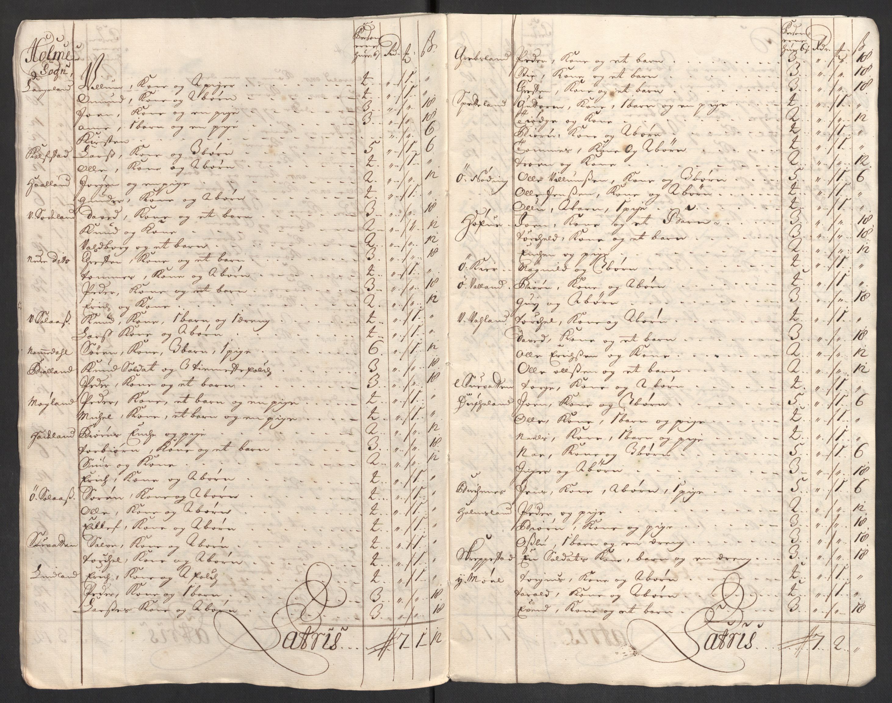 Rentekammeret inntil 1814, Reviderte regnskaper, Fogderegnskap, AV/RA-EA-4092/R43/L2554: Fogderegnskap Lista og Mandal, 1711, p. 565