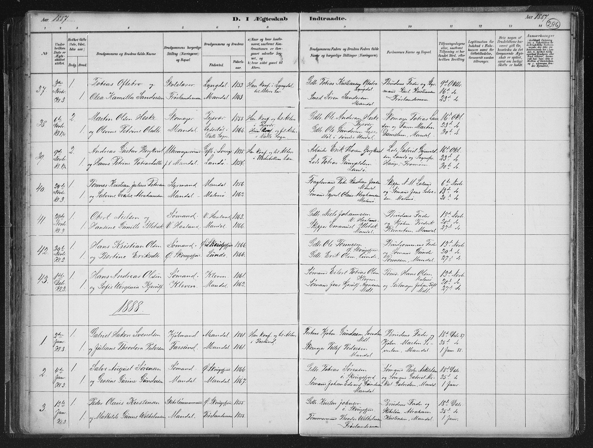 Mandal sokneprestkontor, AV/SAK-1111-0030/F/Fb/Fba/L0011: Parish register (copy) no. B 5, 1880-1898, p. 296