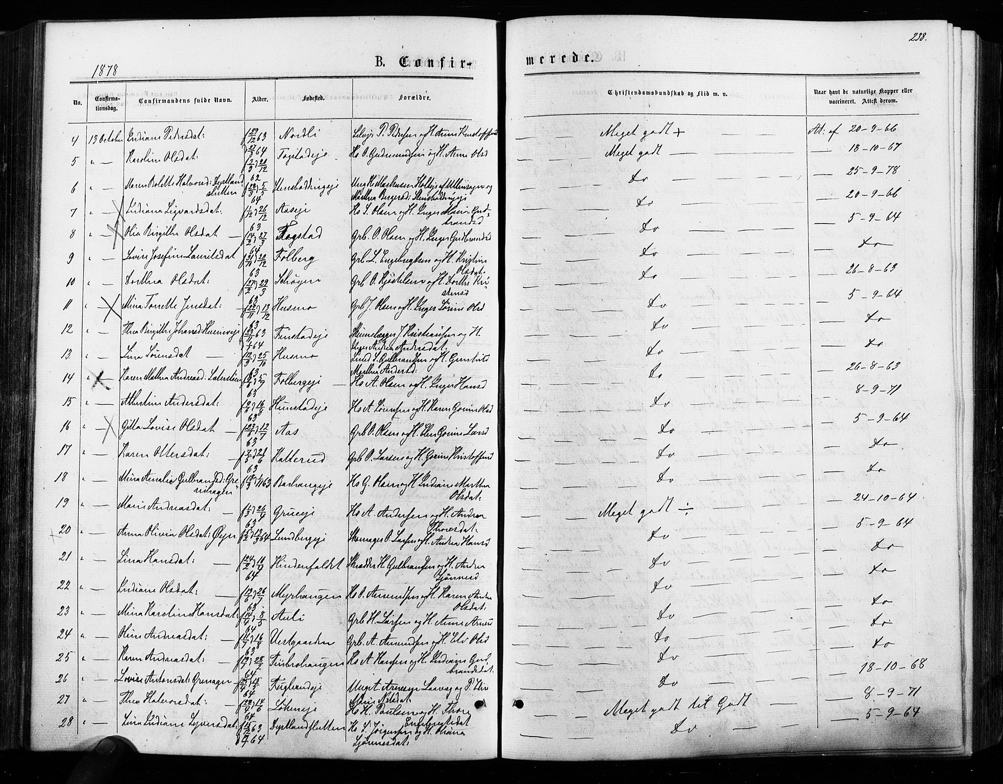 Nes prestekontor Kirkebøker, AV/SAO-A-10410/F/Fa/L0009: Parish register (official) no. I 9, 1875-1882, p. 238