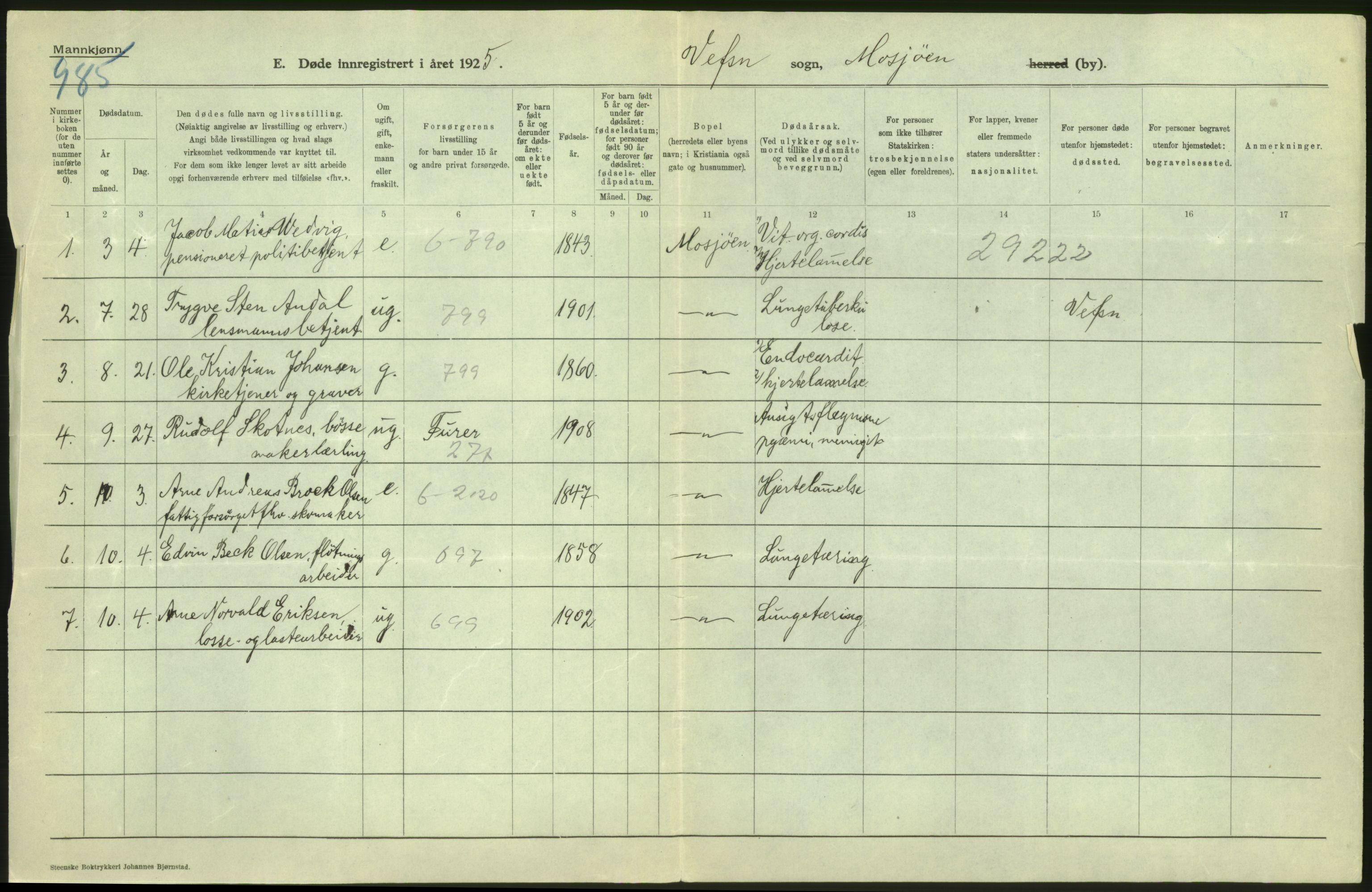 Statistisk sentralbyrå, Sosiodemografiske emner, Befolkning, AV/RA-S-2228/D/Df/Dfc/Dfce/L0043: N. Trøndelag fylke: Døde. Bygder og byer., 1925, p. 10