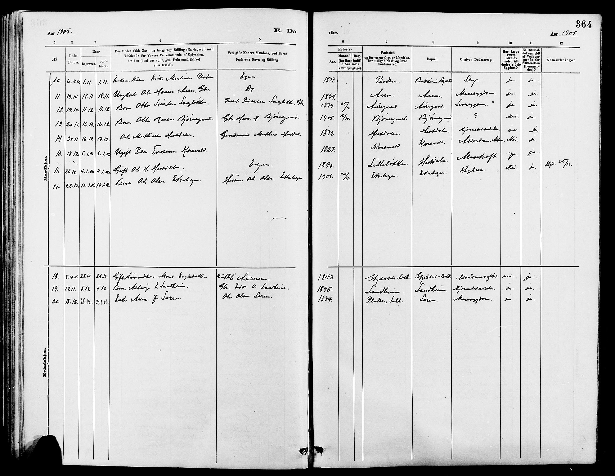 Dovre prestekontor, SAH/PREST-066/H/Ha/Hab/L0002: Parish register (copy) no. 2, 1881-1907, p. 364