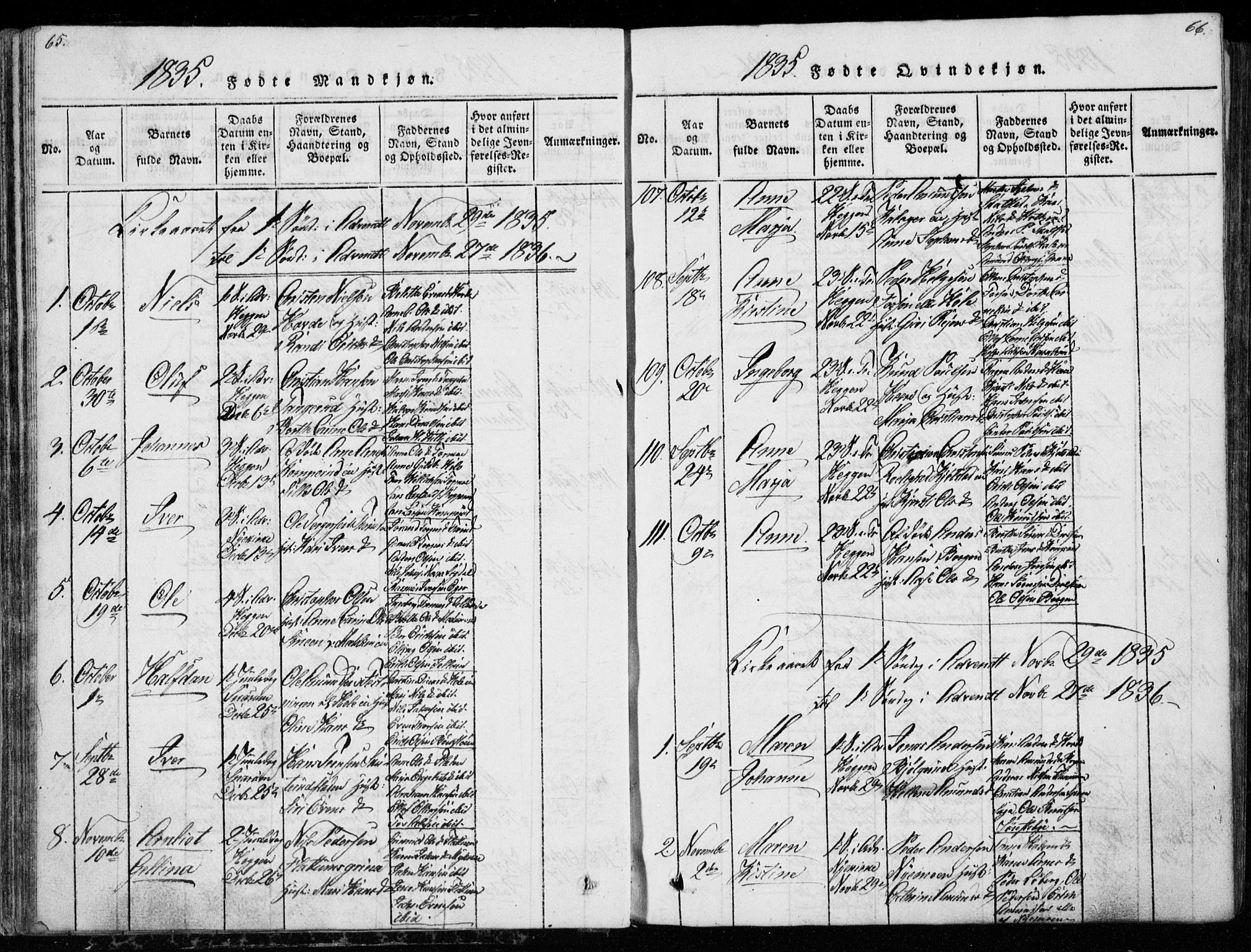 Modum kirkebøker, SAKO/A-234/G/Ga/L0003: Parish register (copy) no. I 3, 1832-1842, p. 65-66