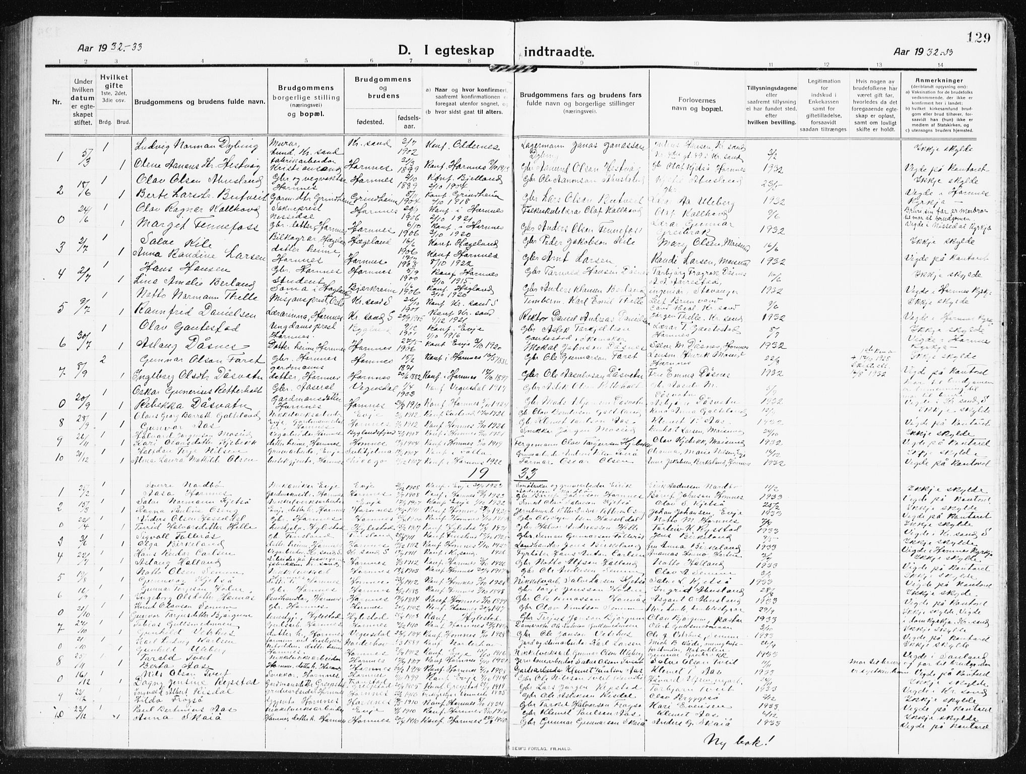 Evje sokneprestkontor, SAK/1111-0008/F/Fb/Fbb/L0003: Parish register (copy) no. B 3, 1910-1933, p. 129