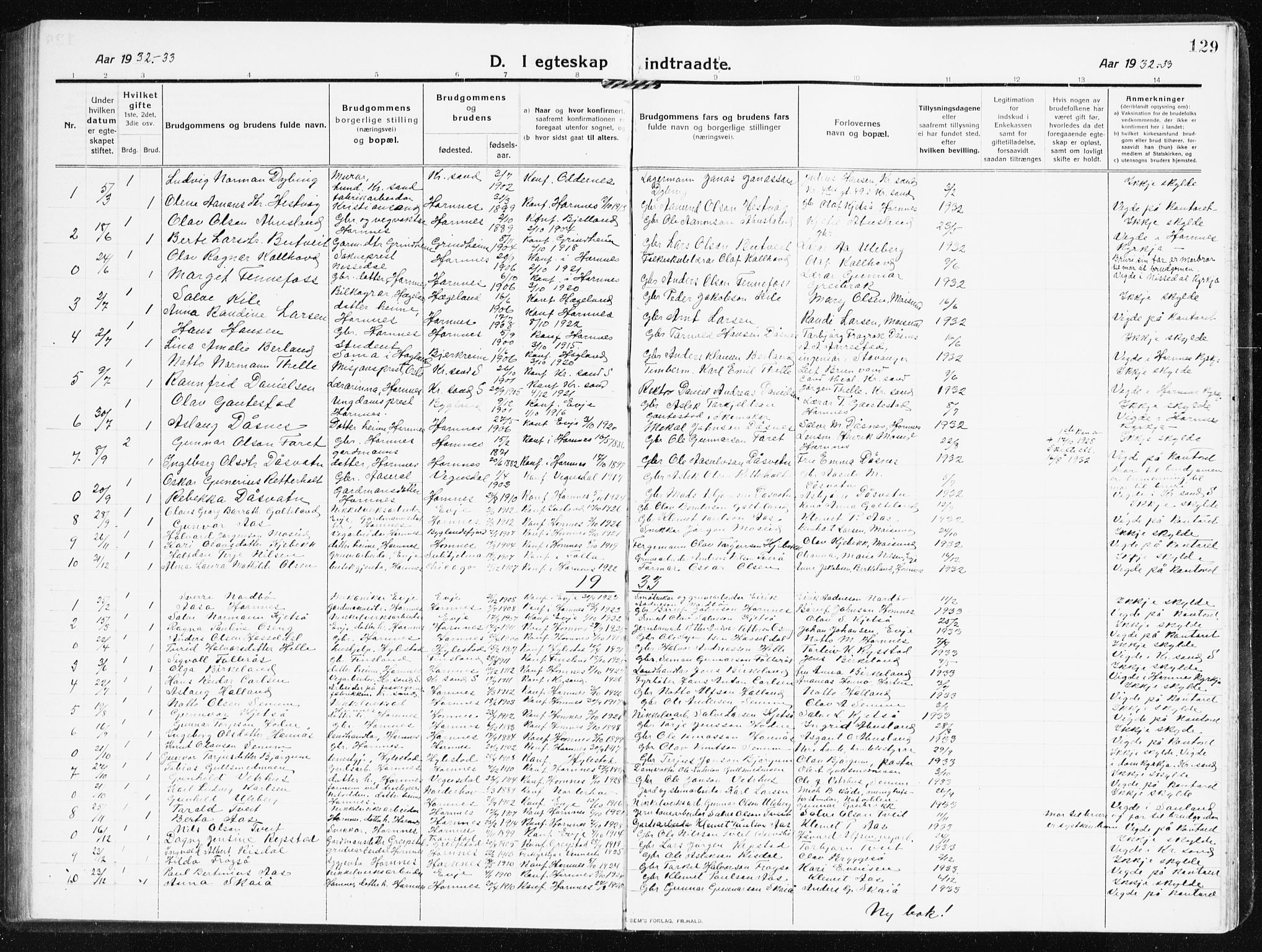 Evje sokneprestkontor, AV/SAK-1111-0008/F/Fb/Fbb/L0003: Parish register (copy) no. B 3, 1910-1933, p. 129