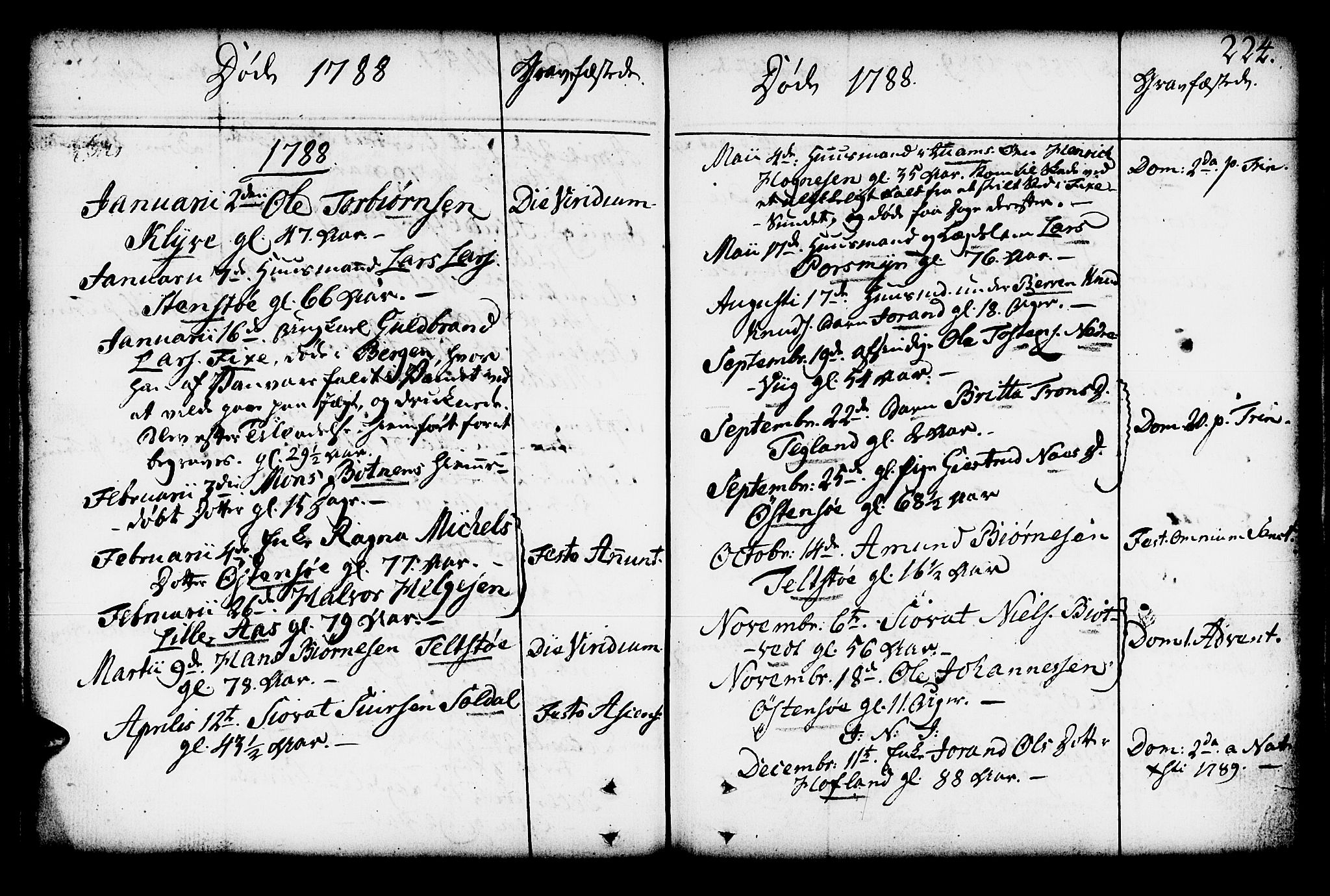 Kvam sokneprestembete, AV/SAB-A-76201/H/Haa: Parish register (official) no. A 4, 1743-1795, p. 224
