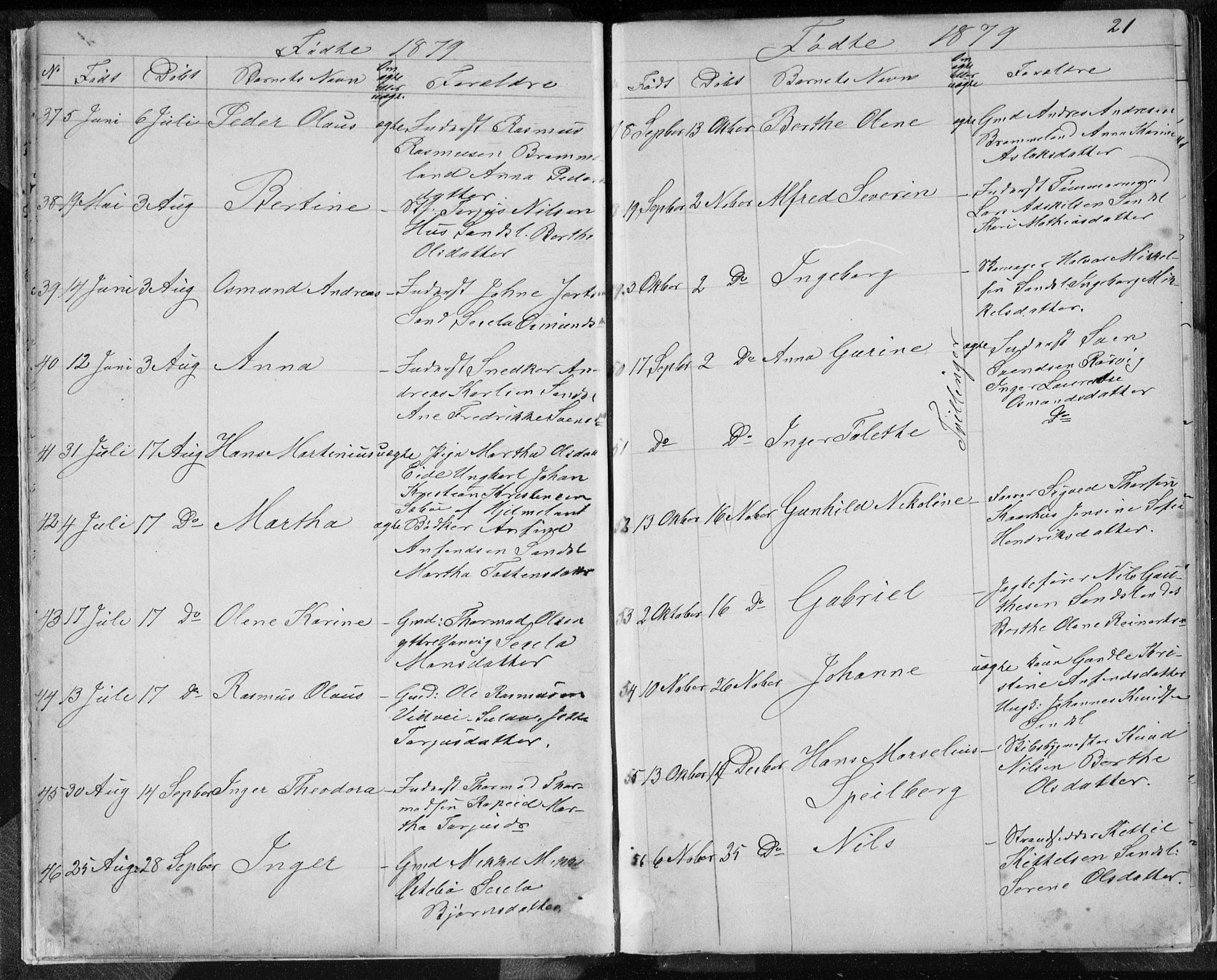 Sand sokneprestkontor, AV/SAST-A-101848/01/IV/L0003: Parish register (copy) no. B 3, 1872-1935, p. 21