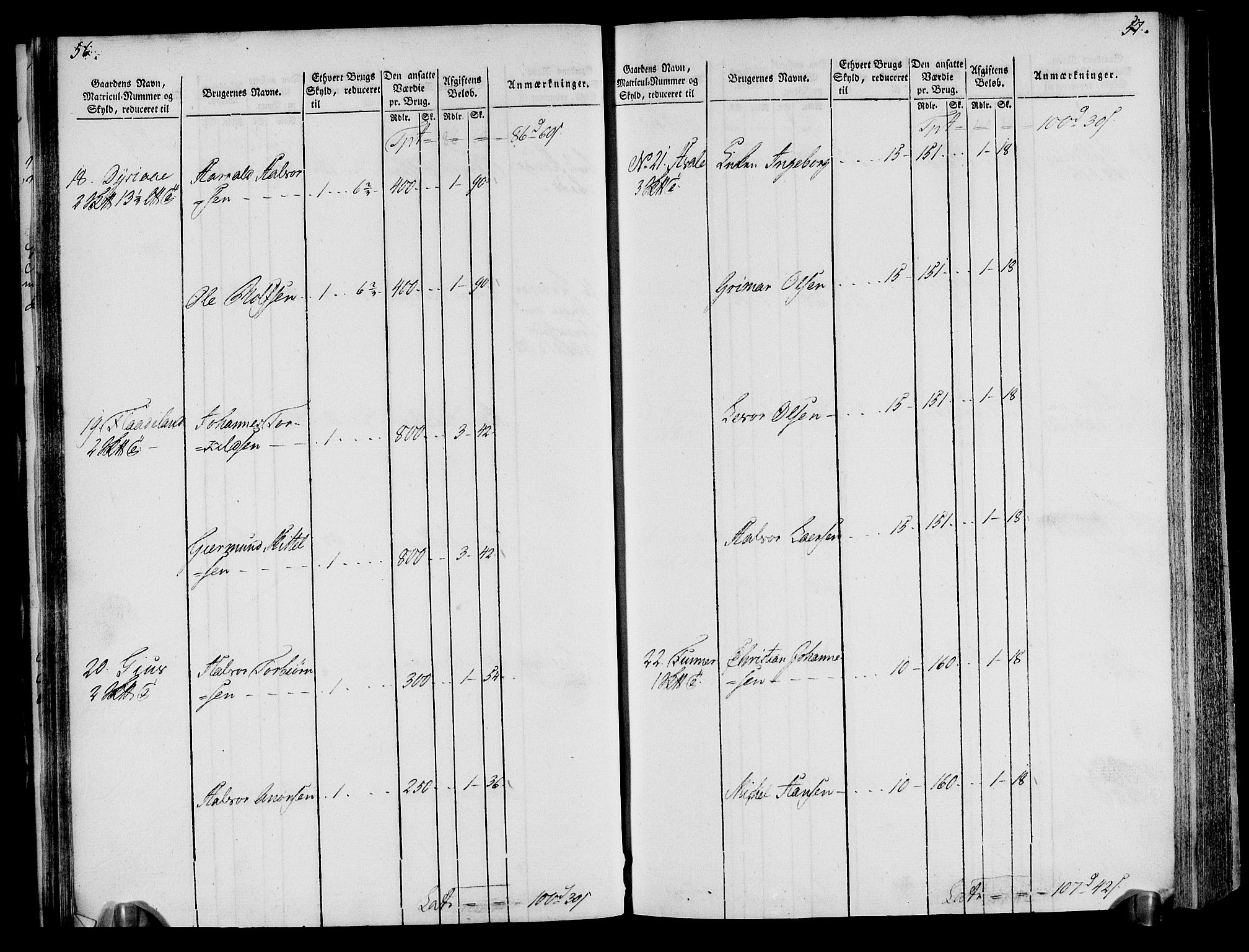 Rentekammeret inntil 1814, Realistisk ordnet avdeling, RA/EA-4070/N/Ne/Nea/L0076: Øvre Telemarken fogderi. Oppebørselsregister, 1803-1804, p. 32