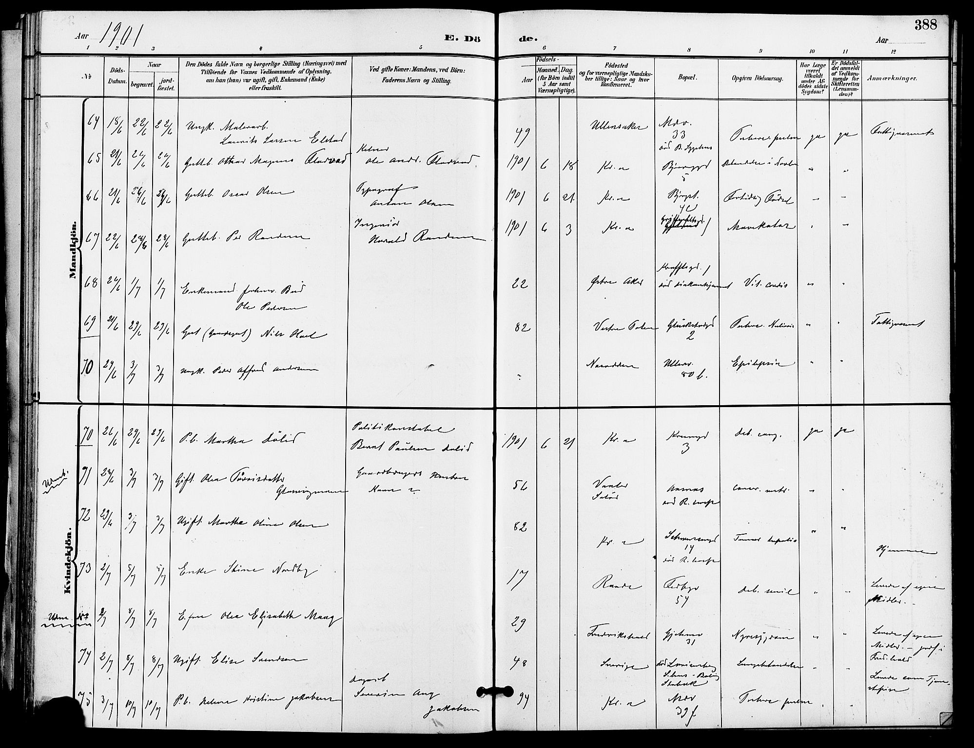 Gamle Aker prestekontor Kirkebøker, SAO/A-10617a/F/L0011: Parish register (official) no. 11, 1896-1901, p. 388