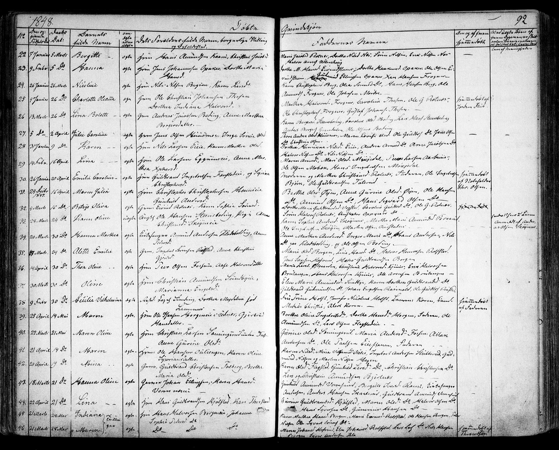 Nes prestekontor Kirkebøker, AV/SAO-A-10410/F/Fa/L0007: Parish register (official) no. I 7, 1846-1858, p. 92