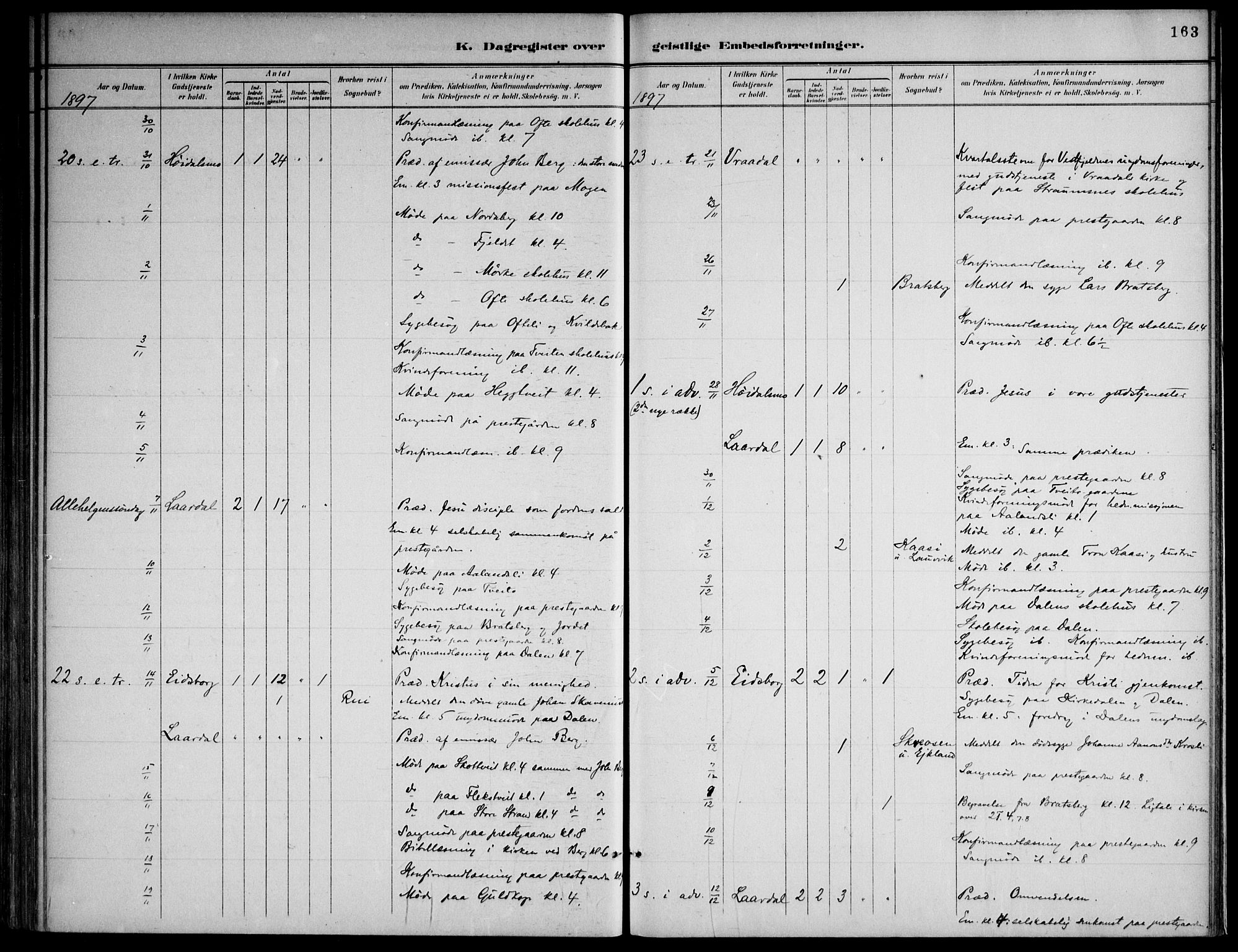 Lårdal kirkebøker, SAKO/A-284/F/Fa/L0007: Parish register (official) no. I 7, 1887-1906, p. 163