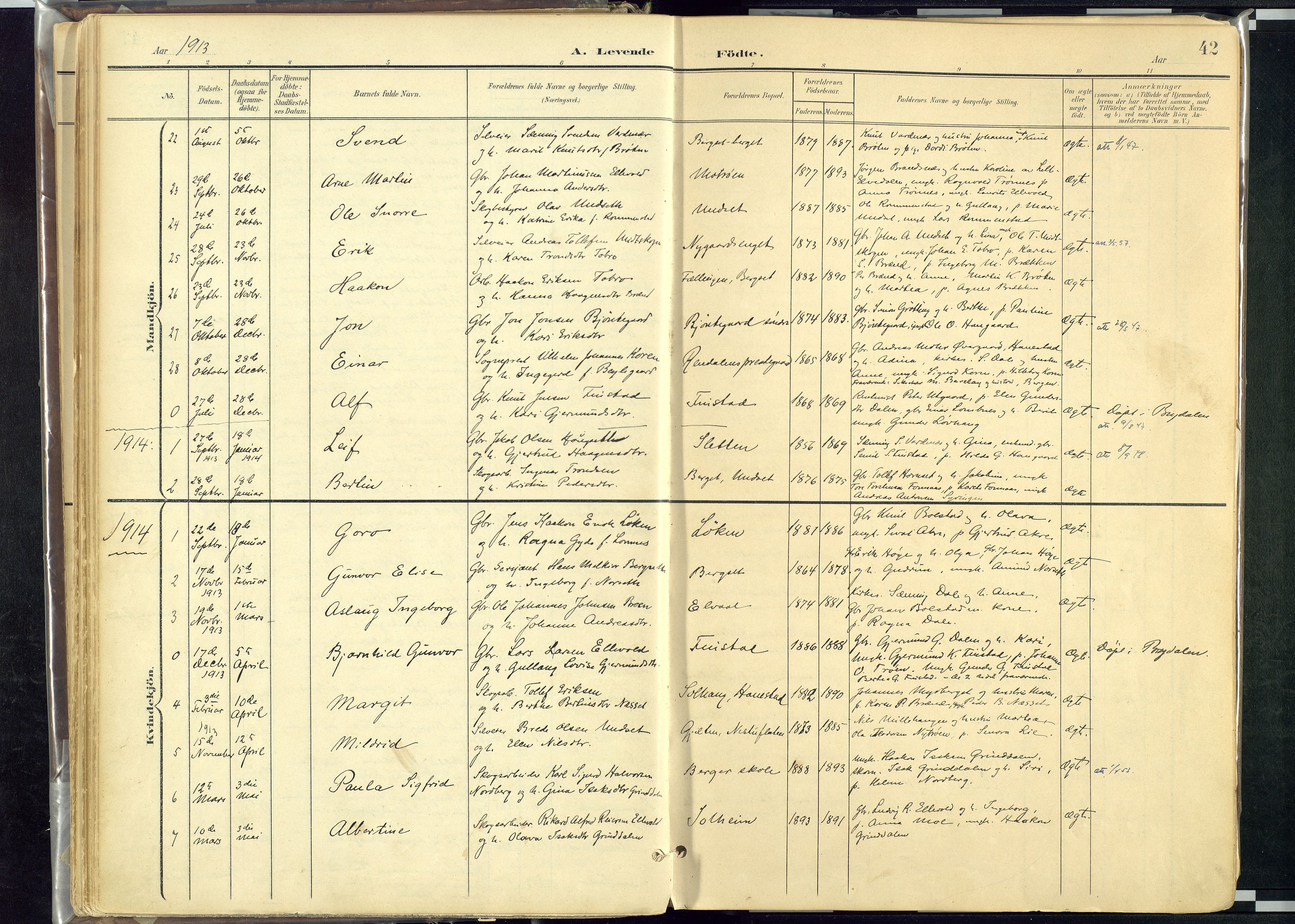 Rendalen prestekontor, SAH/PREST-054/H/Ha/Haa/L0012: Parish register (official) no. 12, 1901-1928, p. 42