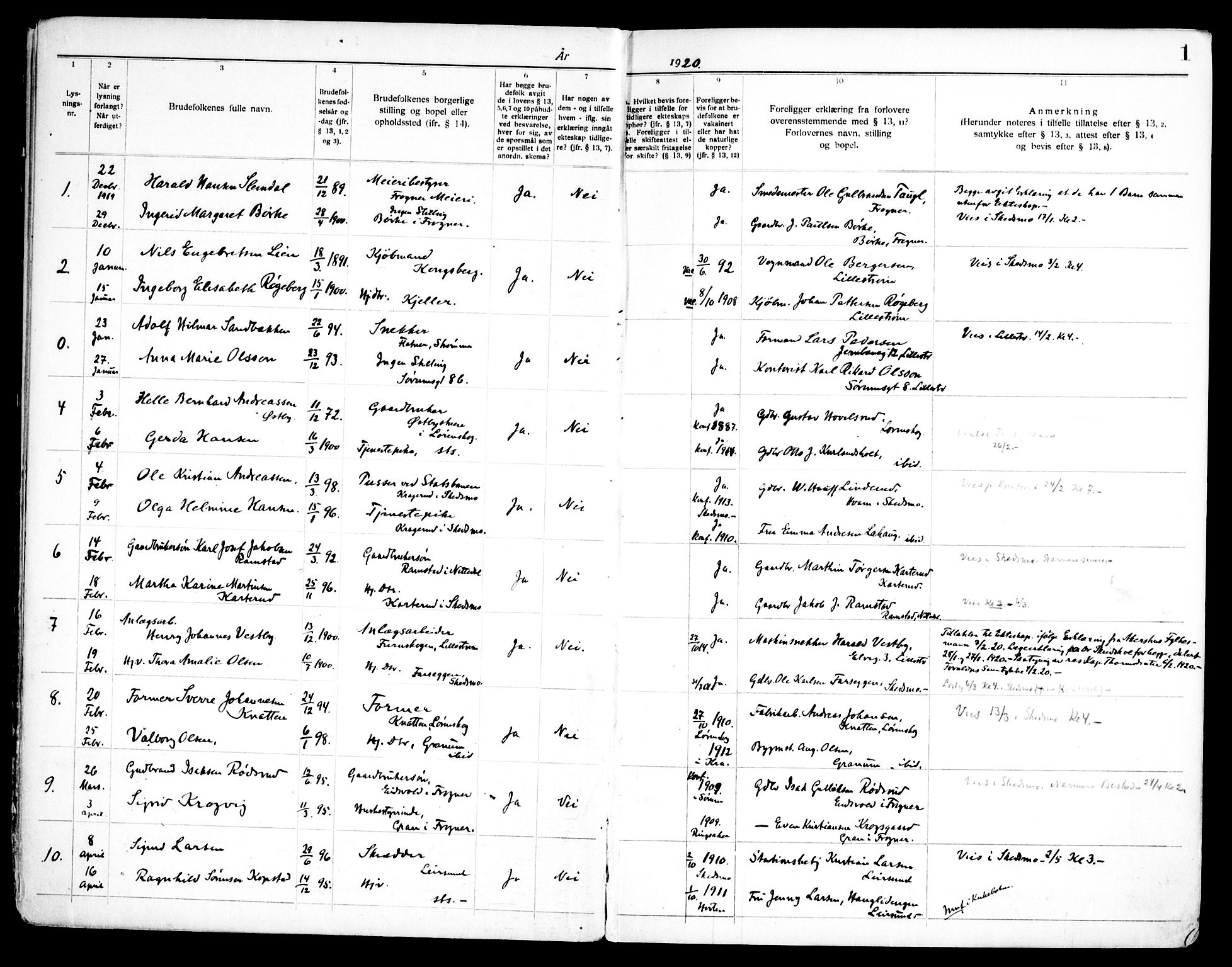 Skedsmo prestekontor Kirkebøker, SAO/A-10033a/H/Ha/L0002: Banns register no. I 2, 1919-1949, p. 1