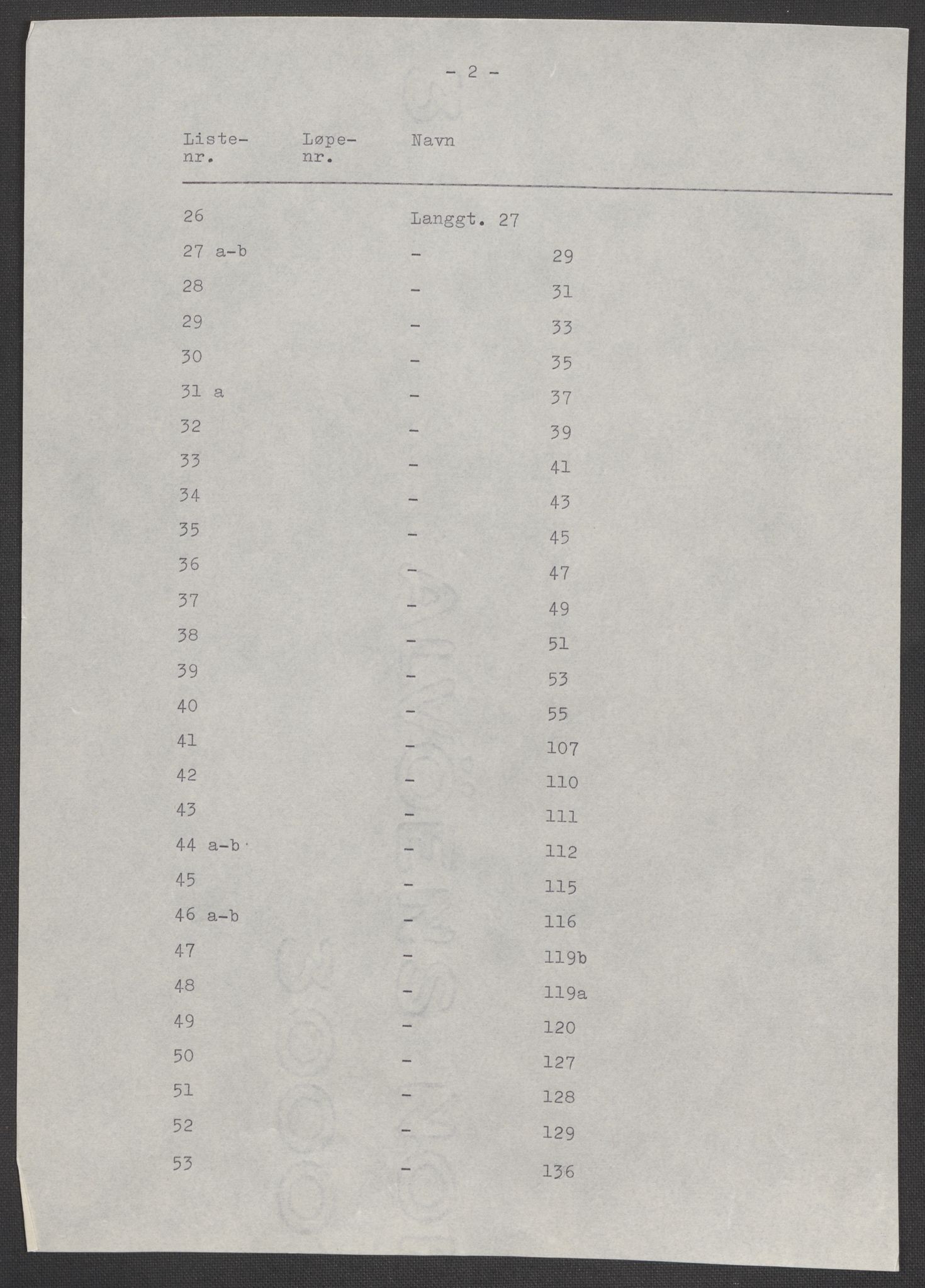 RA, 1875 census for 0218bP Østre Aker, 1875, p. 123