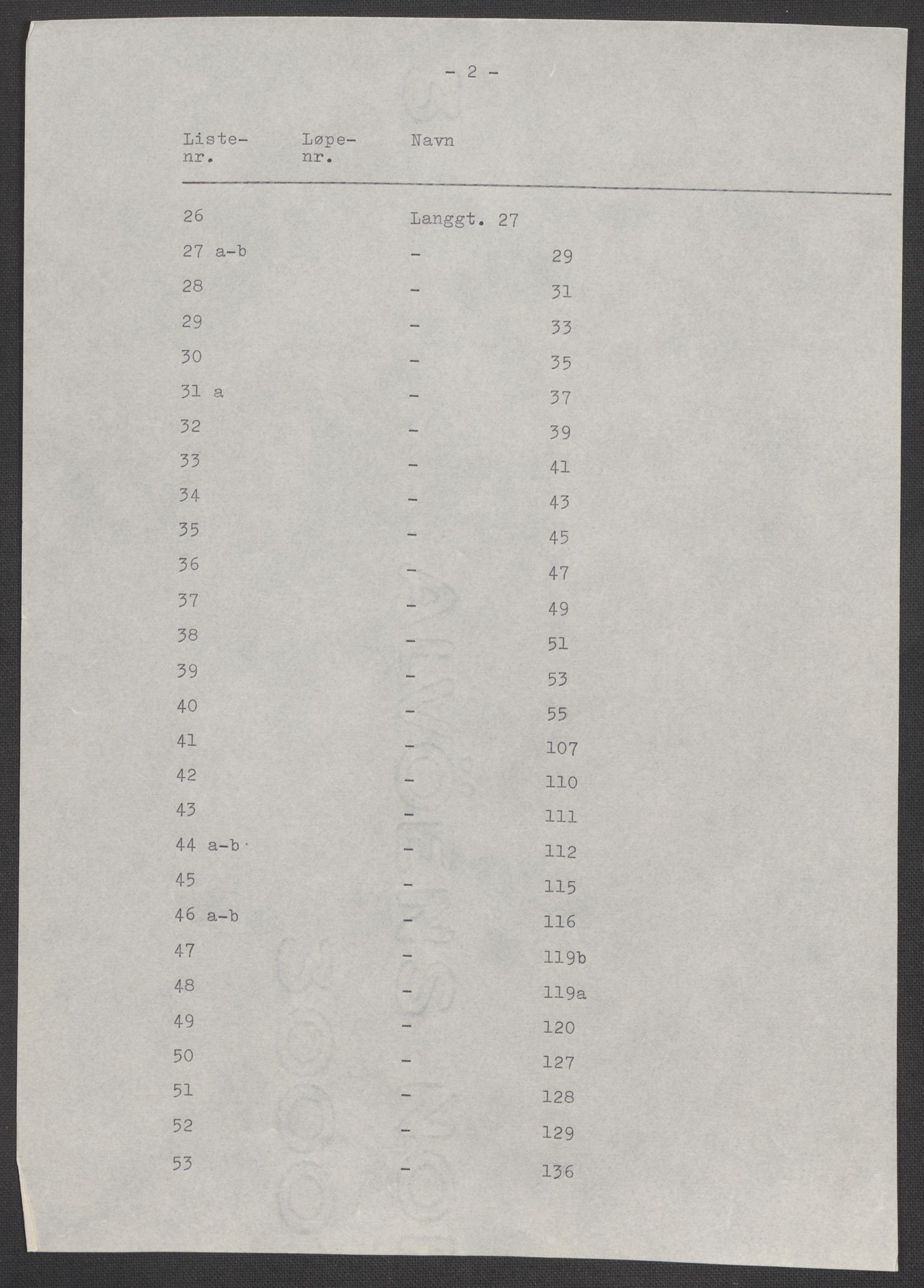 RA, 1875 census for 0218bP Østre Aker, 1875, p. 123