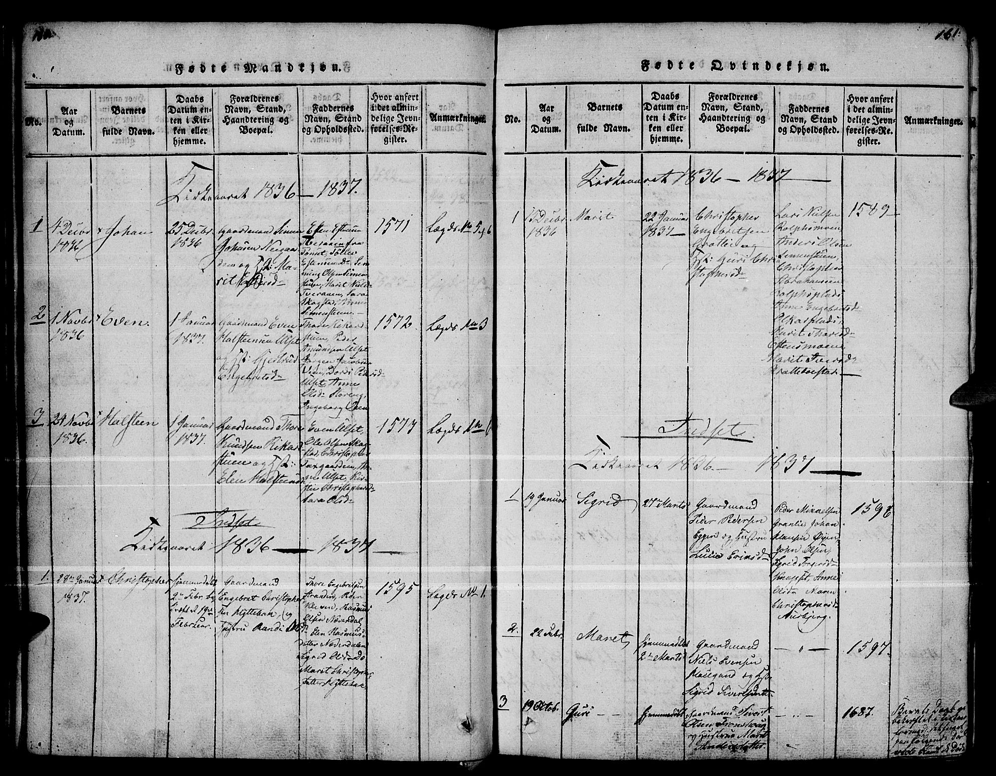 Kvikne prestekontor, AV/SAH-PREST-064/H/Ha/Haa/L0004: Parish register (official) no. 4, 1815-1840, p. 160-161