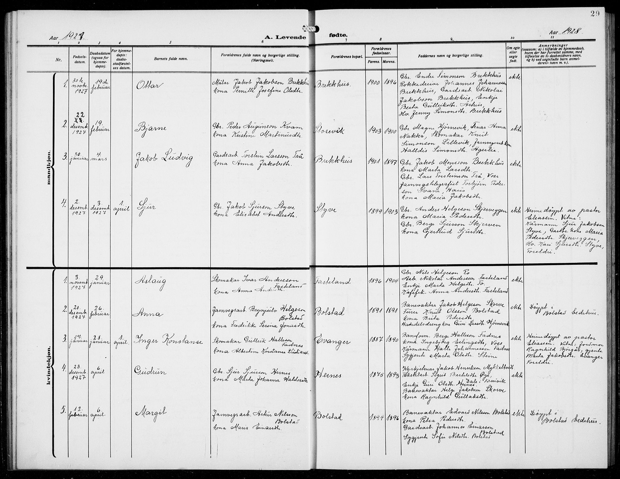 Evanger sokneprestembete, AV/SAB-A-99924: Parish register (copy) no. A 6, 1918-1941, p. 29