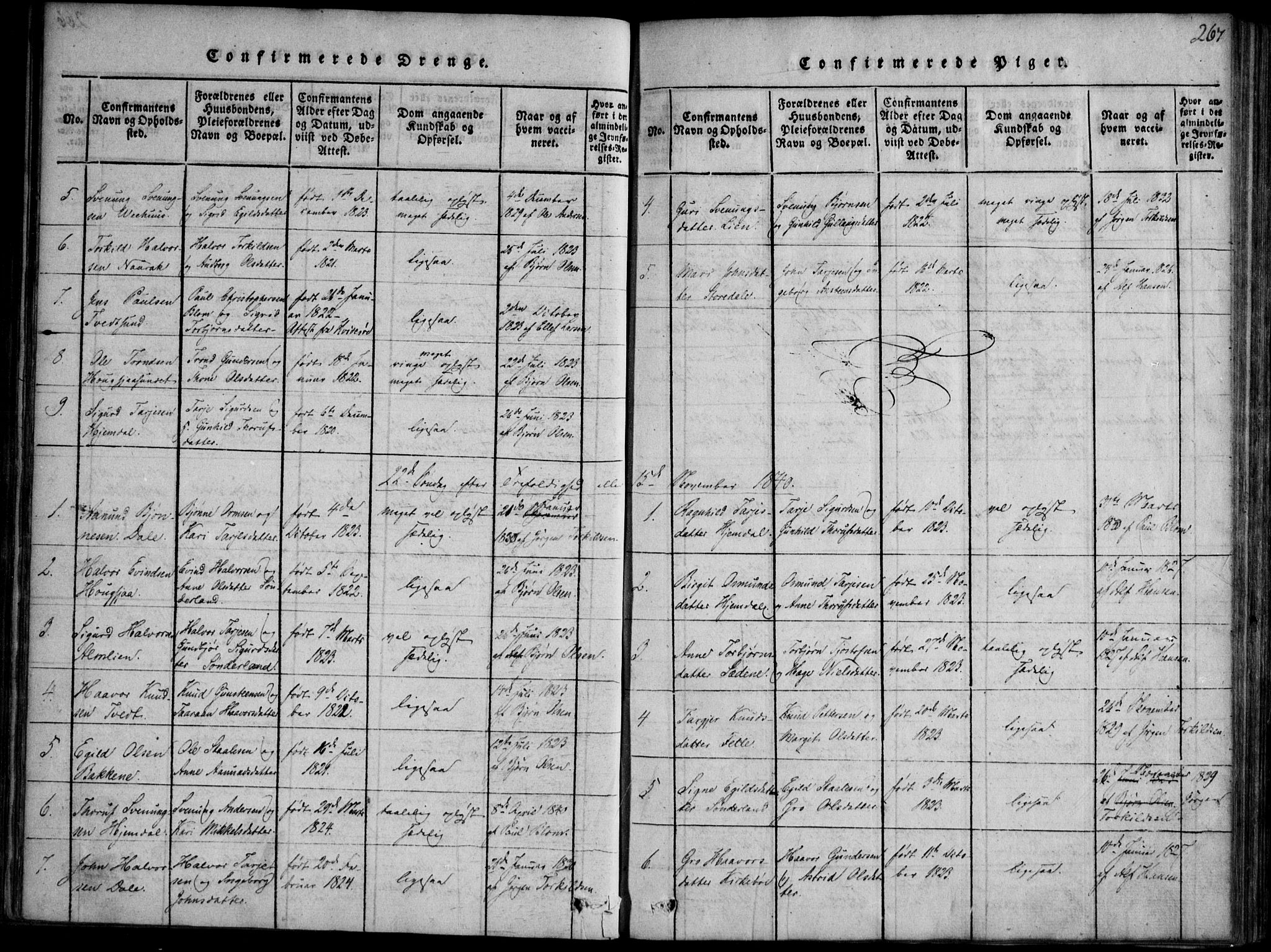 Nissedal kirkebøker, SAKO/A-288/F/Fb/L0001: Parish register (official) no. II 1, 1814-1845, p. 267