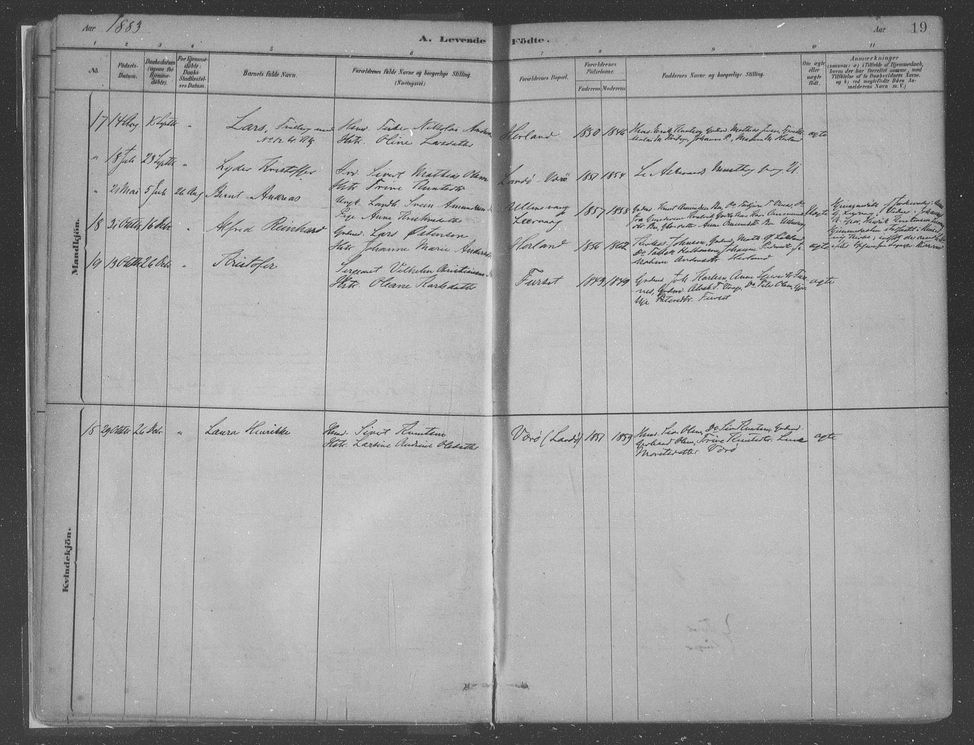 Askvoll sokneprestembete, AV/SAB-A-79501/H/Haa/Haac/L0001: Parish register (official) no. C  1, 1879-1922, p. 19