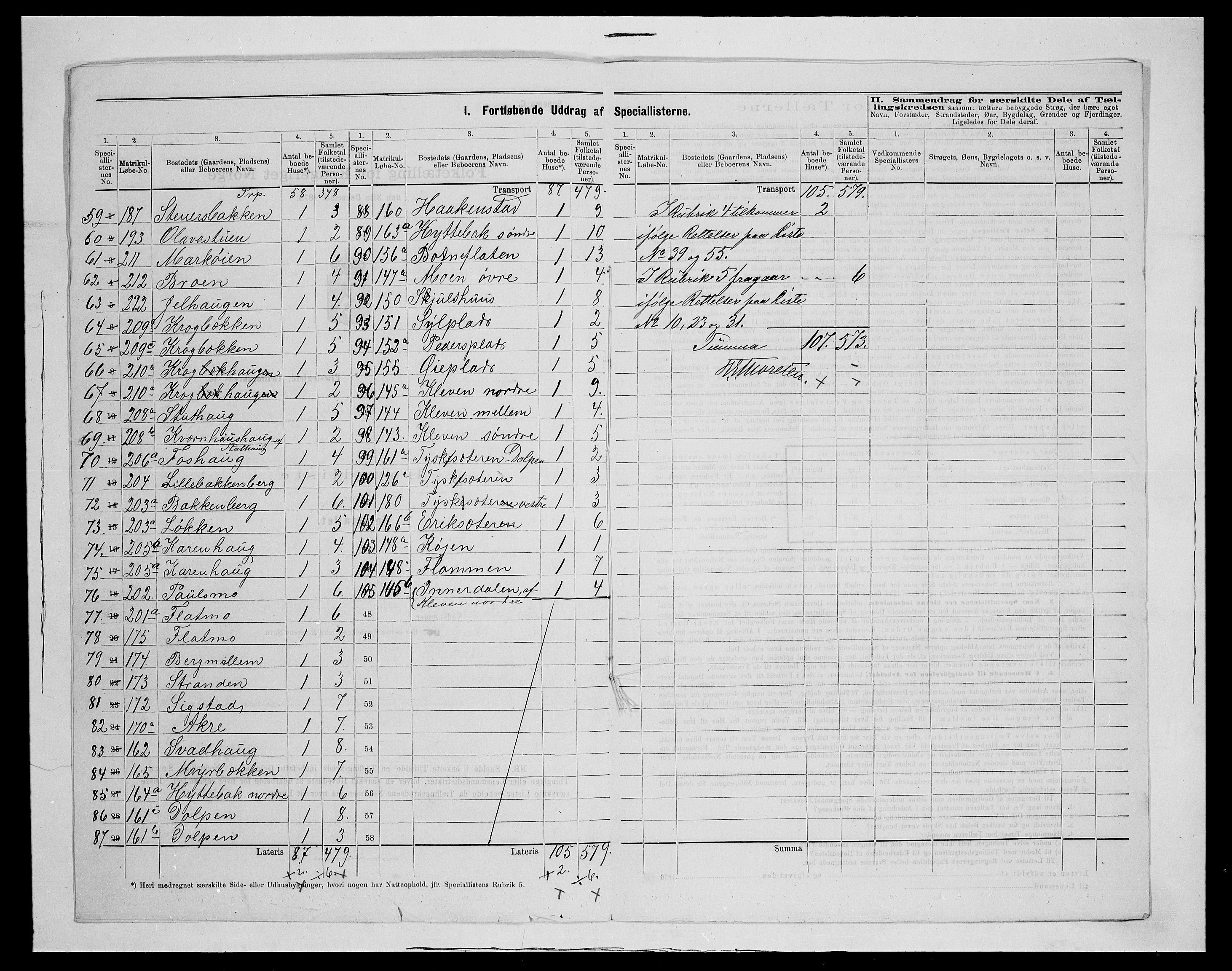 SAH, 1875 census for 0440P Kvikne, 1875, p. 21