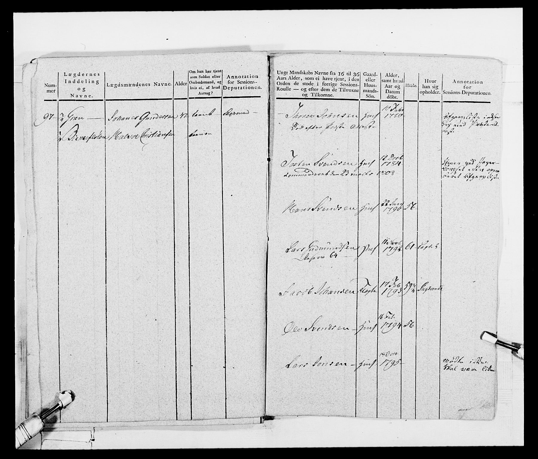 Generalitets- og kommissariatskollegiet, Det kongelige norske kommissariatskollegium, AV/RA-EA-5420/E/Eh/L0048: Akershusiske skarpskytterregiment, 1812, p. 221