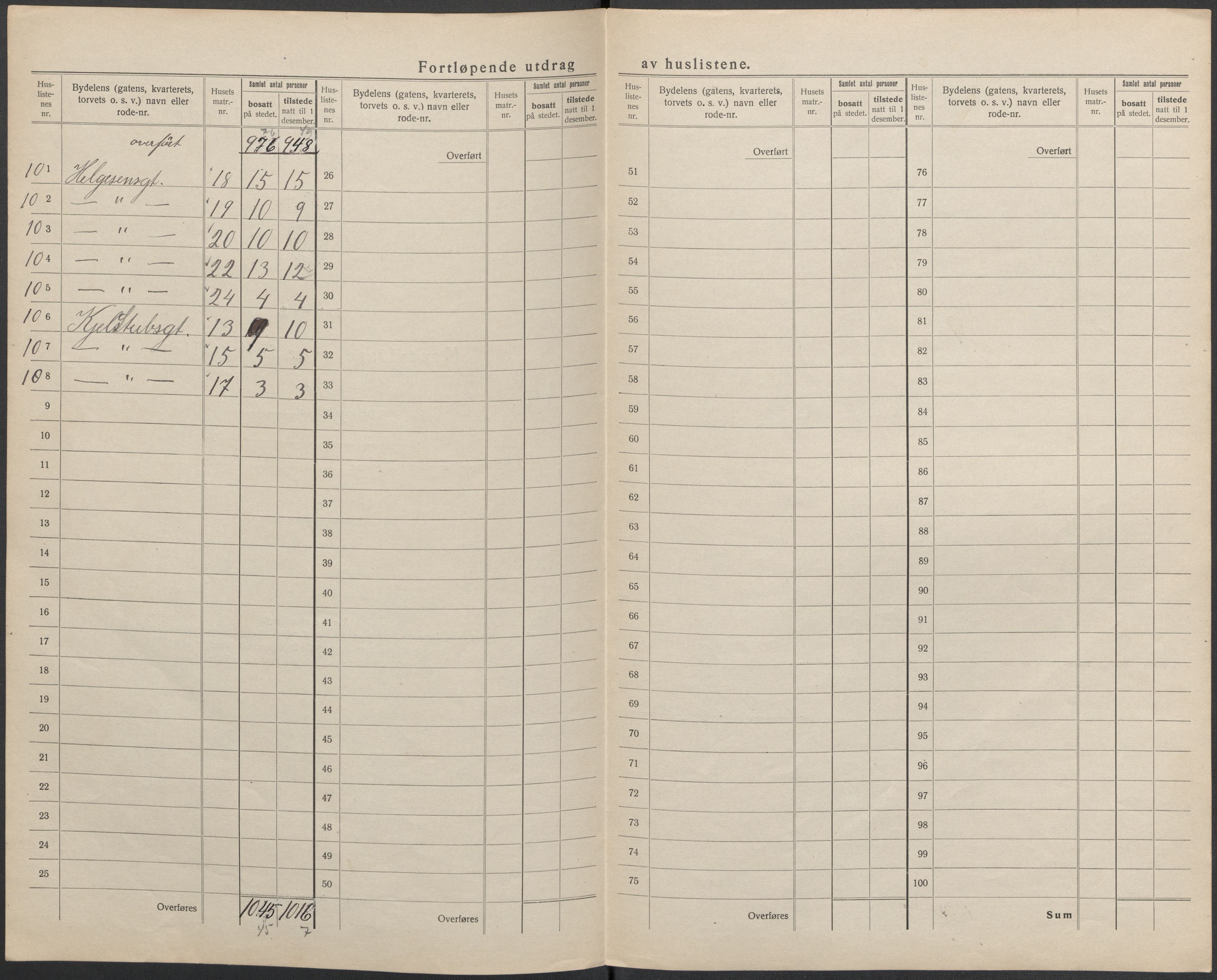 SAKO, 1920 census for Larvik, 1920, p. 65