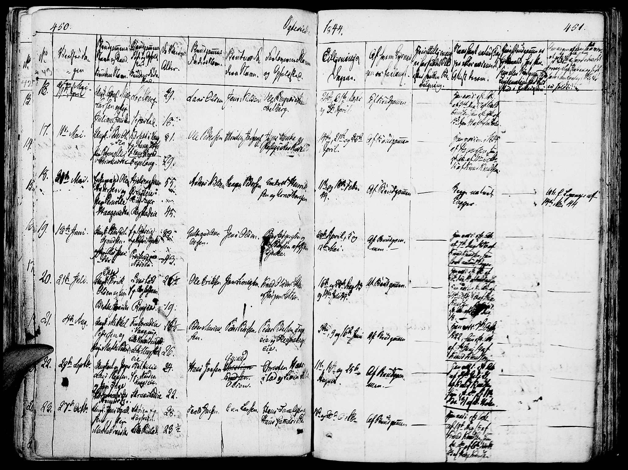 Løten prestekontor, SAH/PREST-022/K/Ka/L0006: Parish register (official) no. 6, 1832-1849, p. 450-451