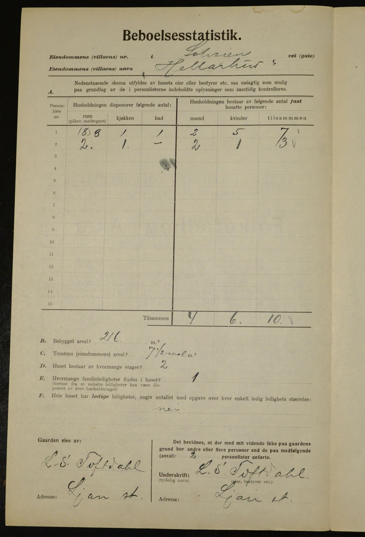 , Municipal Census 1923 for Aker, 1923, p. 45780