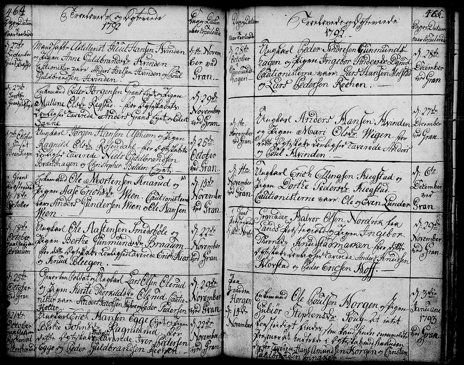 Gran prestekontor, SAH/PREST-112/H/Ha/Haa/L0006: Parish register (official) no. 6, 1787-1824, p. 464-465