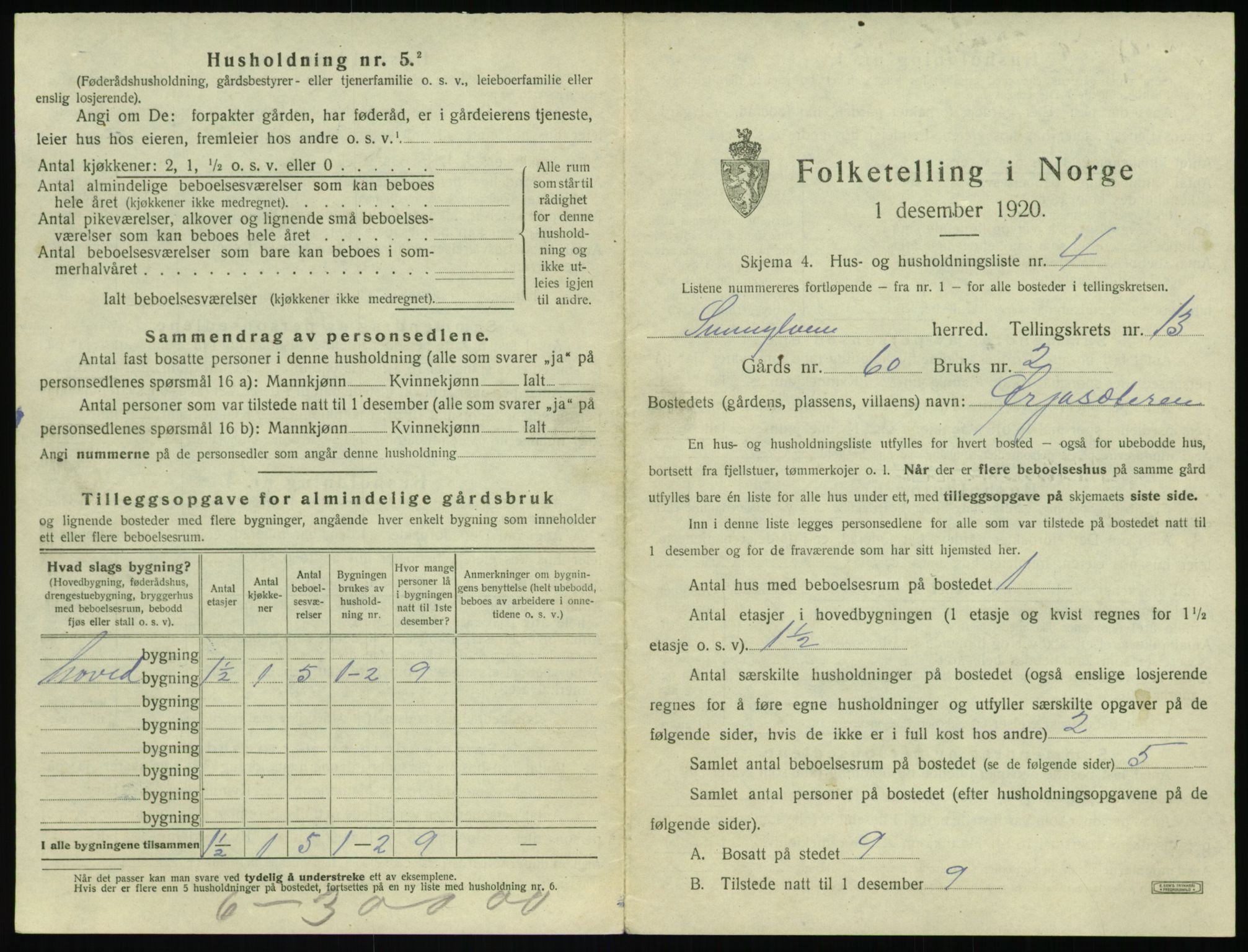 SAT, 1920 census for Sunnylven, 1920, p. 572