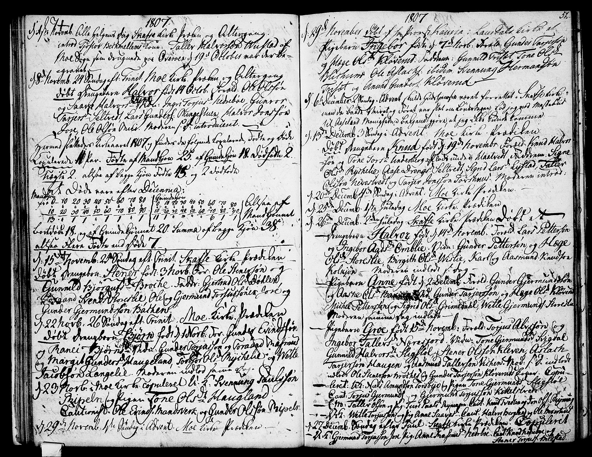 Mo kirkebøker, SAKO/A-286/F/Fa/L0003: Parish register (official) no. I 3, 1800-1814, p. 52