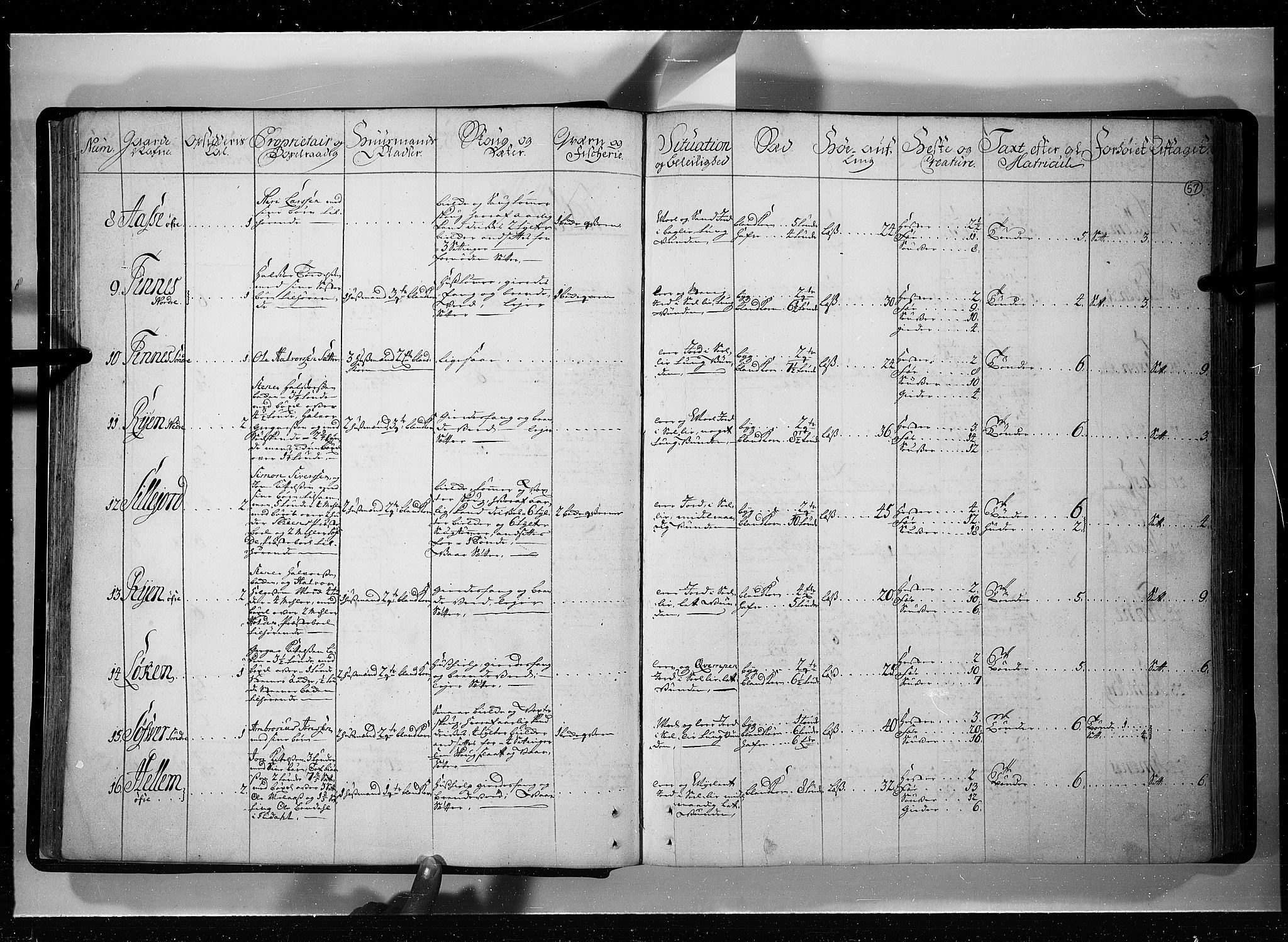 Rentekammeret inntil 1814, Realistisk ordnet avdeling, AV/RA-EA-4070/N/Nb/Nbf/L0121: Øvre og Nedre Telemark eksaminasjonsprotokoll, 1723, p. 56b-57a