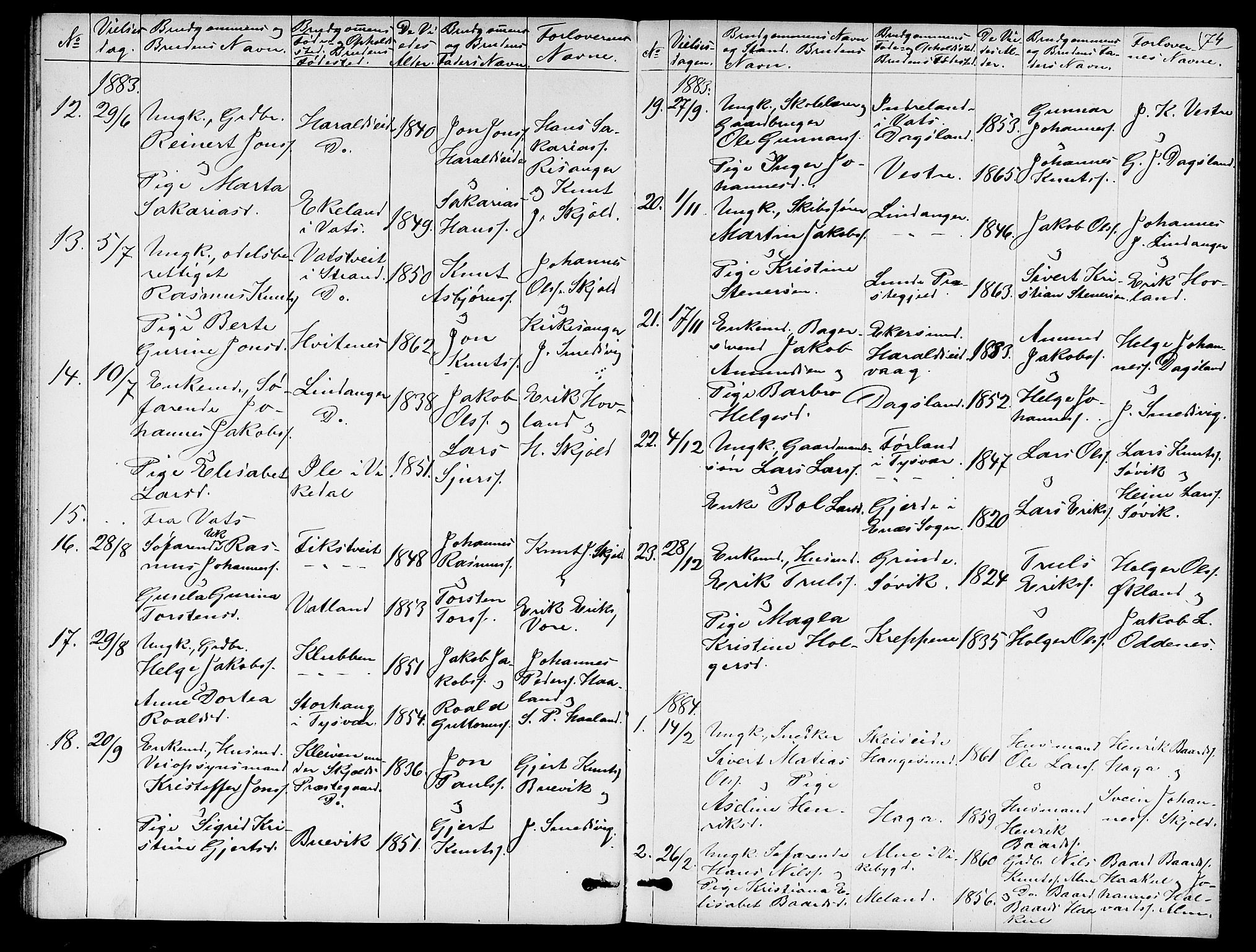 Skjold sokneprestkontor, SAST/A-101847/H/Ha/Hab/L0005: Parish register (copy) no. B 5, 1867-1884, p. 74