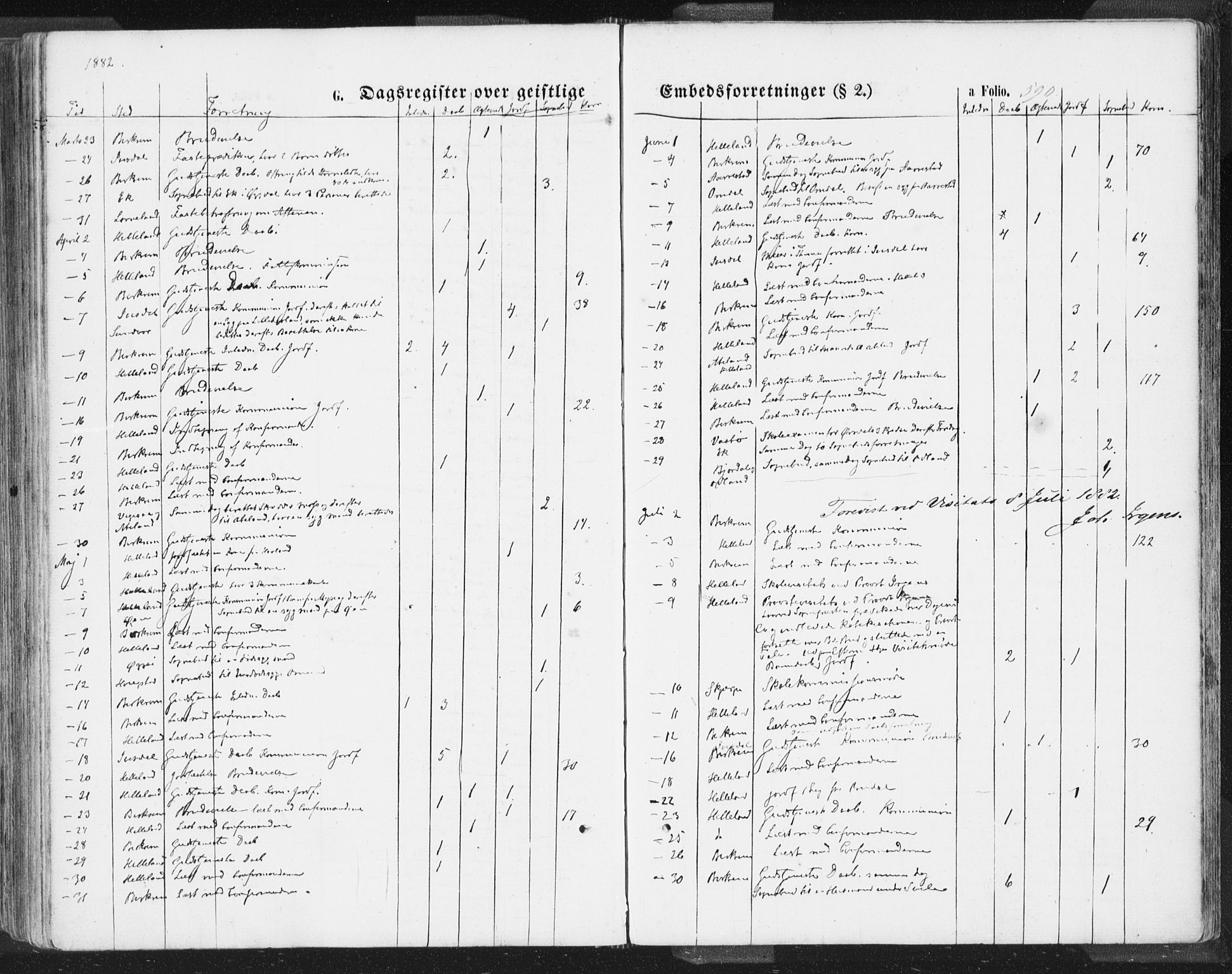 Helleland sokneprestkontor, SAST/A-101810: Parish register (official) no. A 7.2, 1863-1886, p. 590