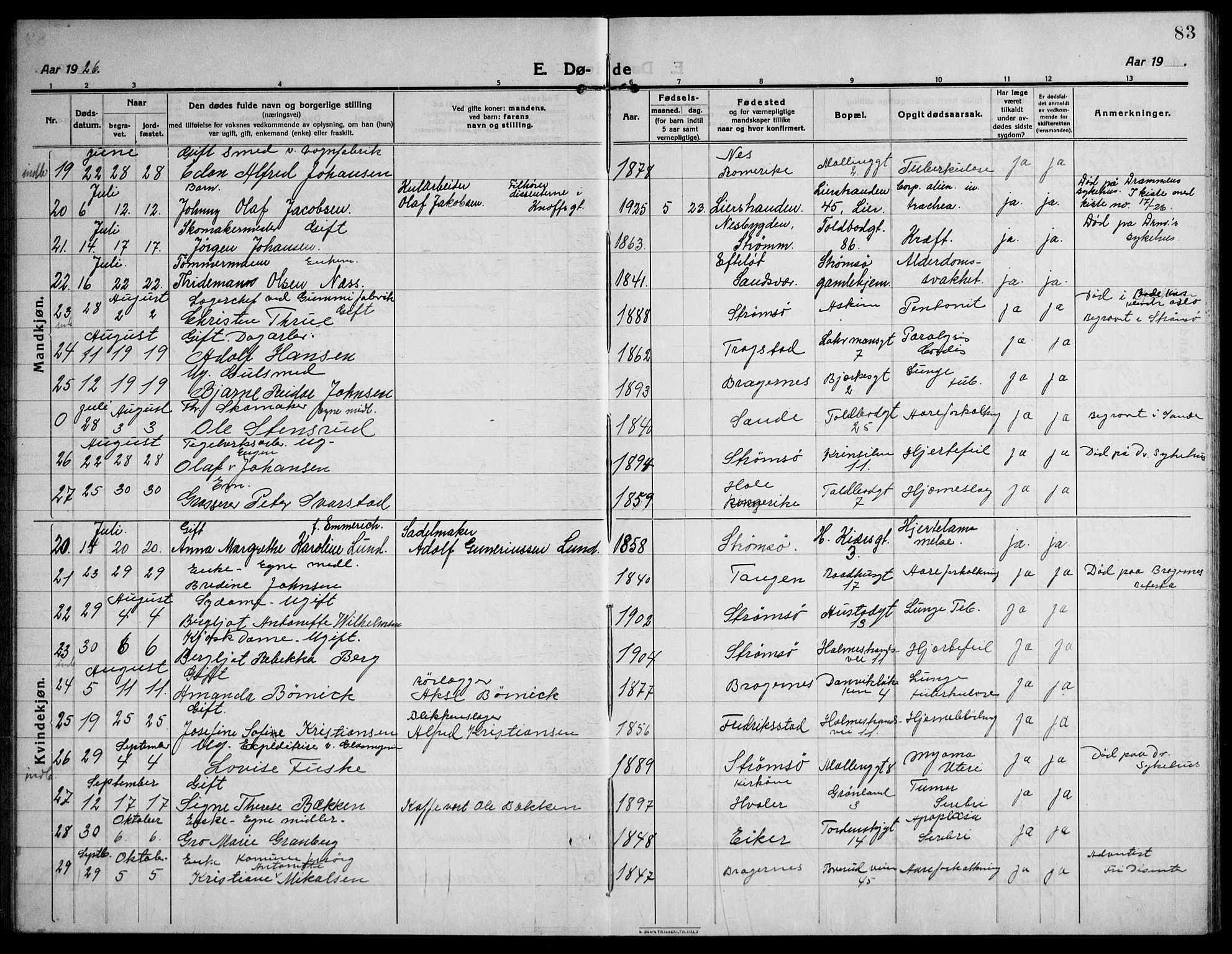 Strømsø kirkebøker, AV/SAKO-A-246/F/Fa/L0028: Parish register (official) no. I 29, 1914-1937, p. 83