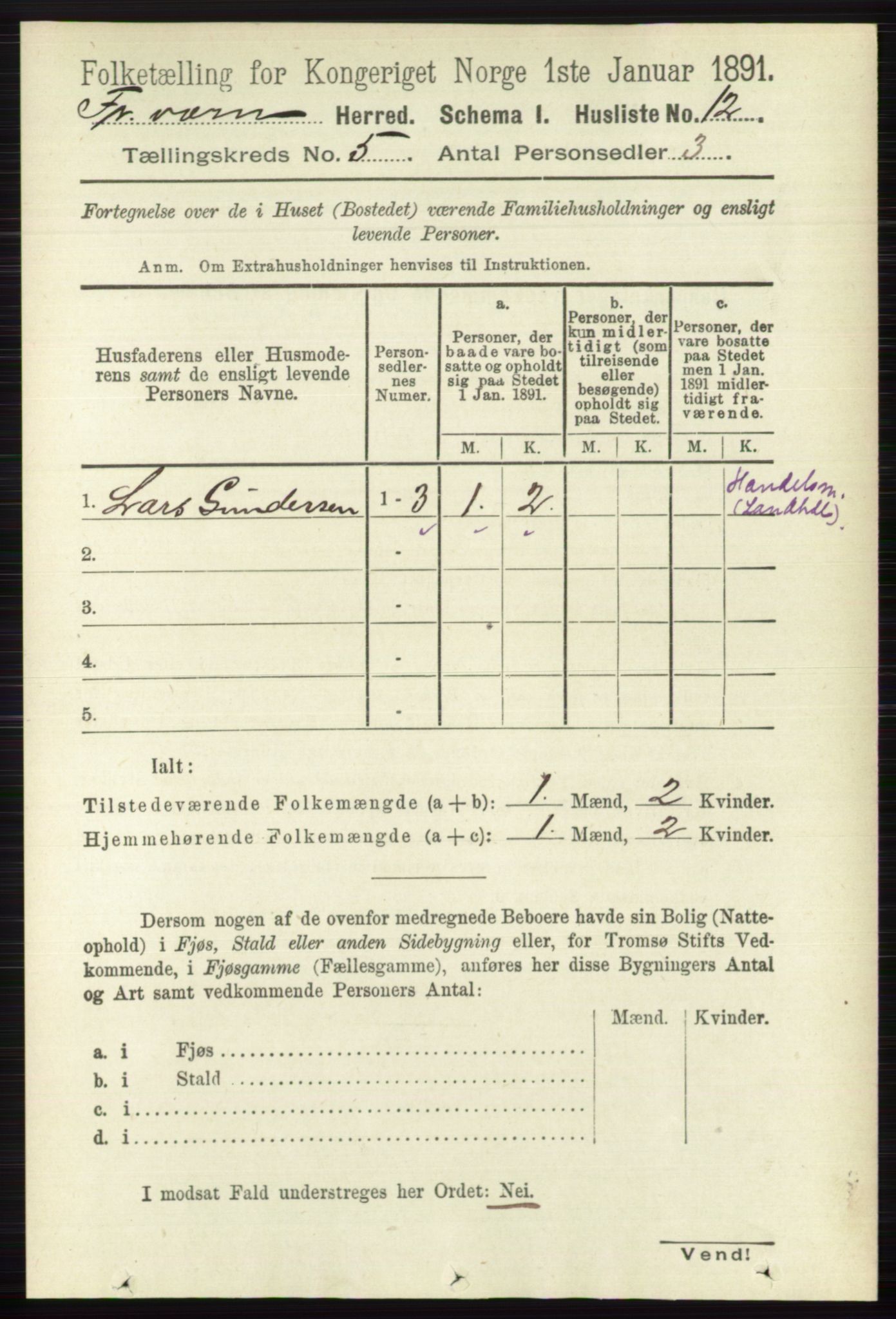 RA, 1891 census for 0798 Fredriksvern, 1891, p. 987