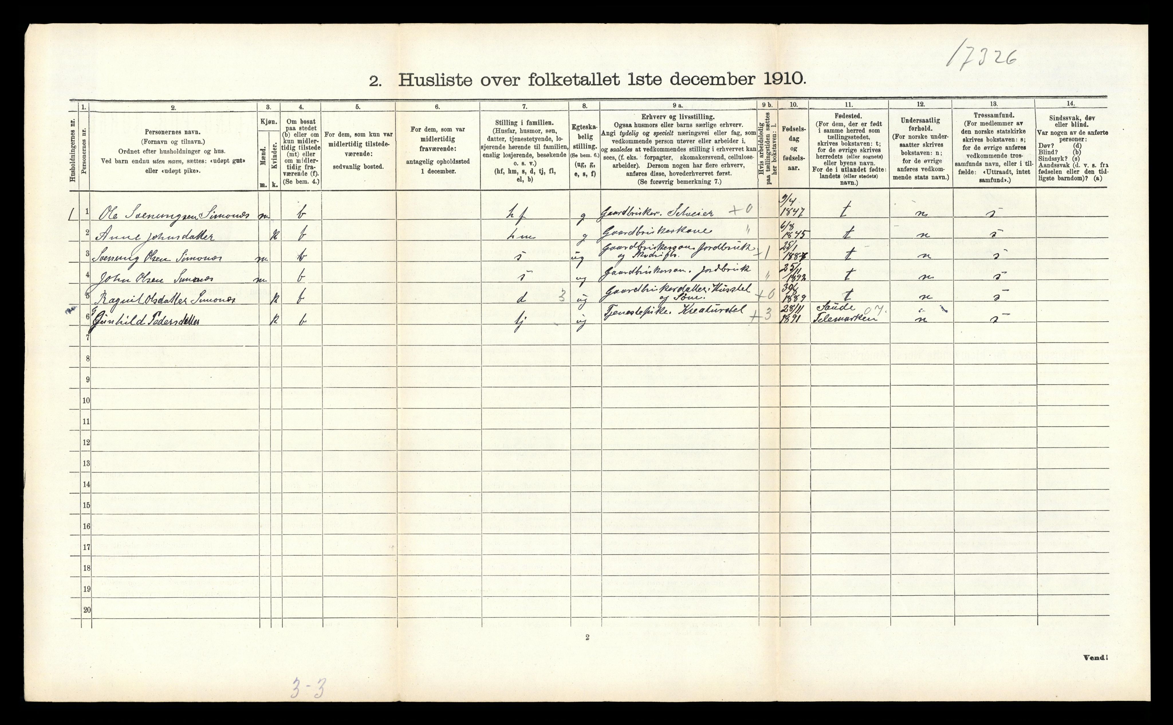 RA, 1910 census for Heddal, 1910, p. 1706