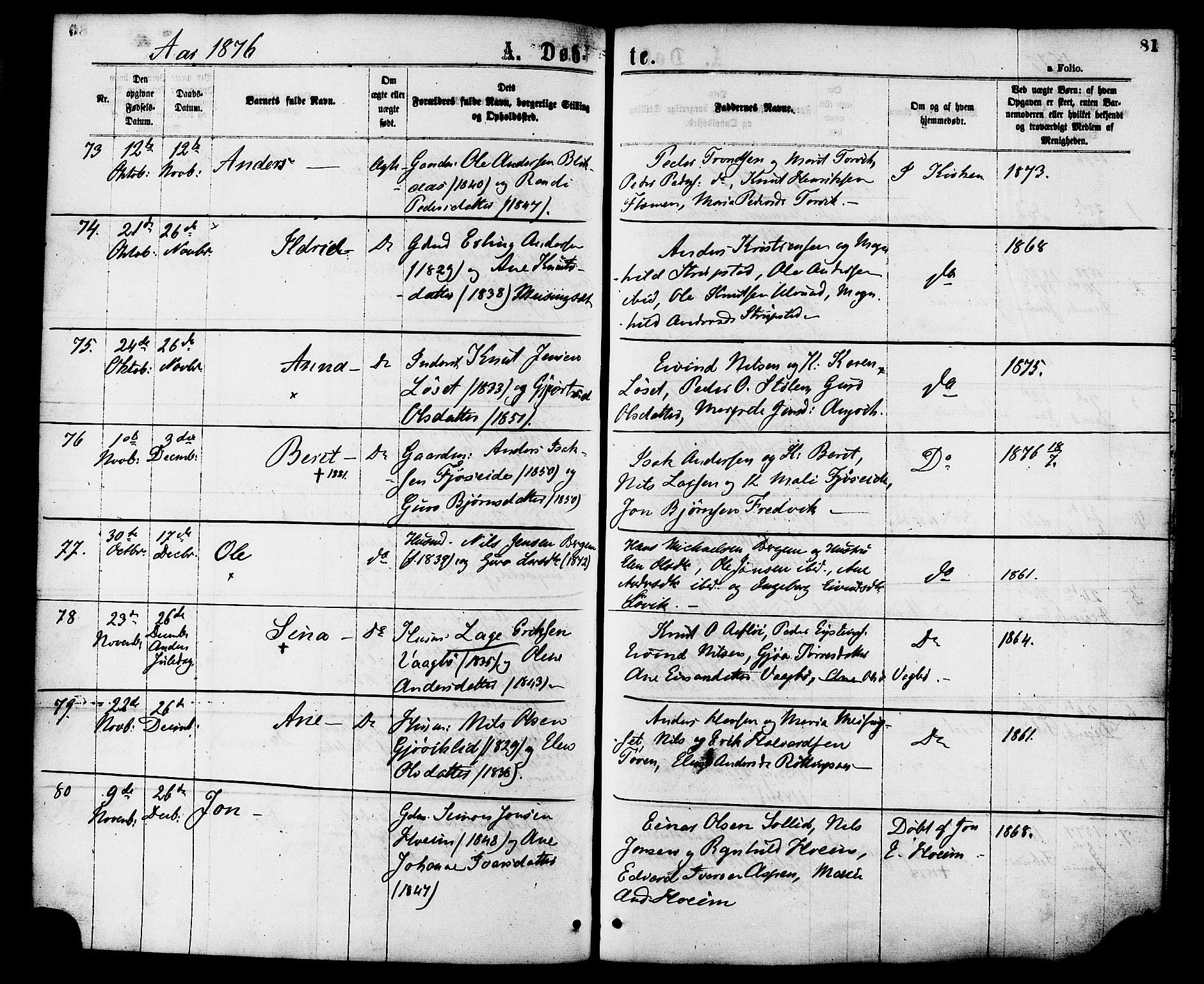 Ministerialprotokoller, klokkerbøker og fødselsregistre - Møre og Romsdal, AV/SAT-A-1454/586/L0986: Parish register (official) no. 586A12, 1867-1878, p. 81