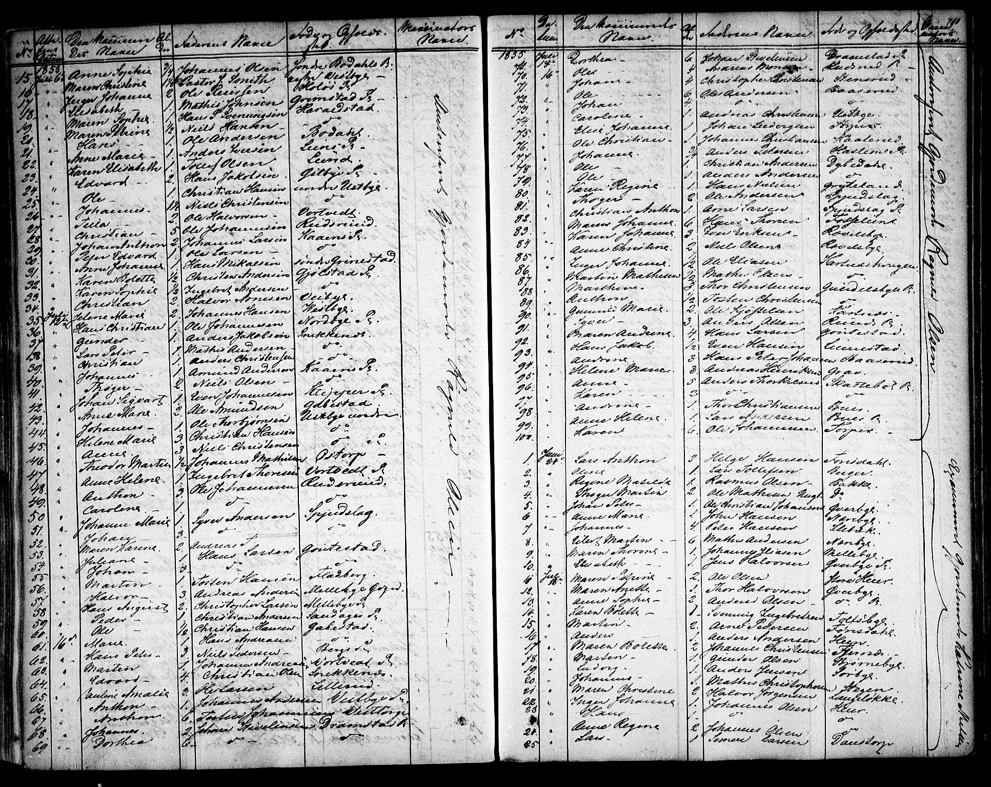 Rakkestad prestekontor Kirkebøker, AV/SAO-A-2008/F/Fa/L0009: Parish register (official) no. I 9, 1850-1856, p. 410