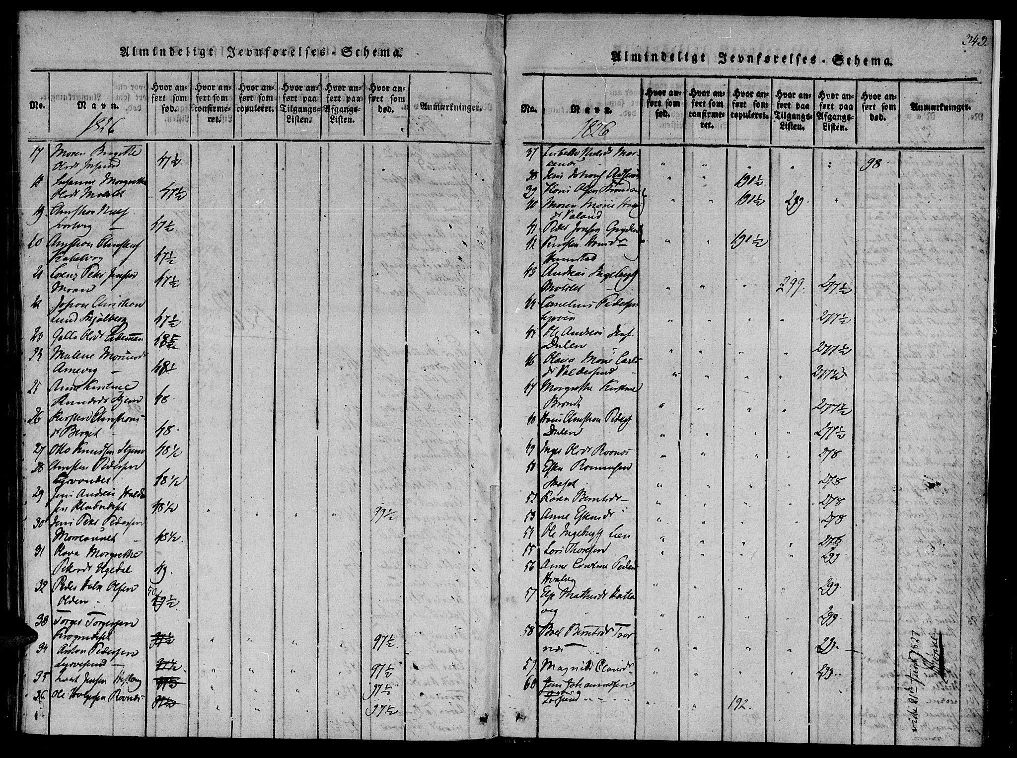 Ministerialprotokoller, klokkerbøker og fødselsregistre - Sør-Trøndelag, SAT/A-1456/655/L0675: Parish register (official) no. 655A04, 1818-1830, p. 343
